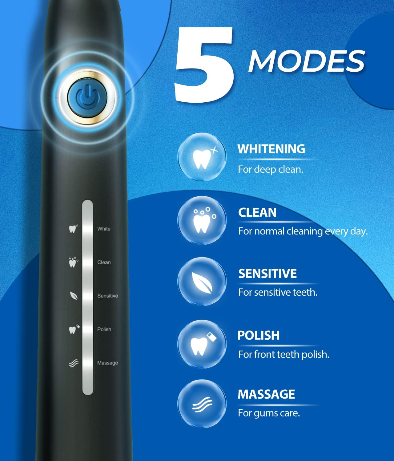Sonic Electric Toothbrush with 8 Replacement Brush Heads - 40,000 VPM & 5 Cleaning Modes - Deep Clean, Whitening & Gum Care - Perfect for Travel & Family Use