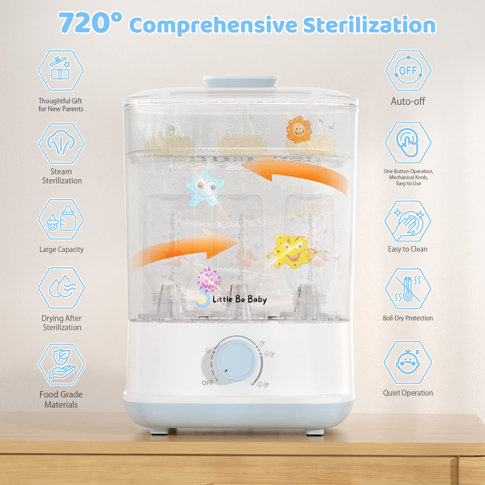 5-in-1 Electric Baby Bottle Steamer and Dryer with One-Touch Control | Safe & Easy Sterilization for Pacifiers, Breast Pump Parts & Baby Bottles | Perfect for Nursery, Travel & Daily Use