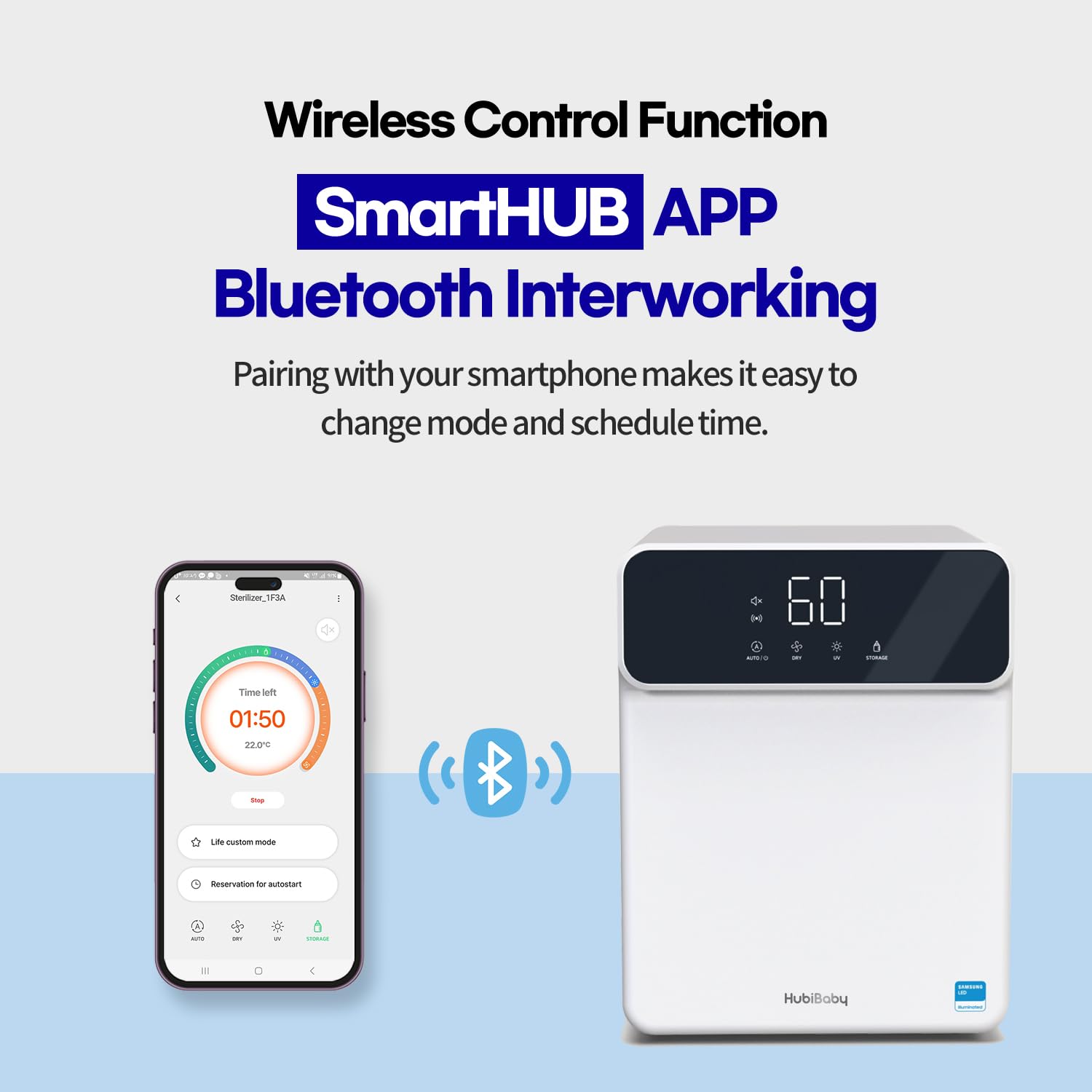 HubiBaby 4-in-1 UVC Sterilizer and Dryer for Baby Bottles - XL Capacity, Bluetooth Smart Control | Sanitize Pacifiers, Toys & Breast Pump Parts | Nursery Essentials for Newborn Care