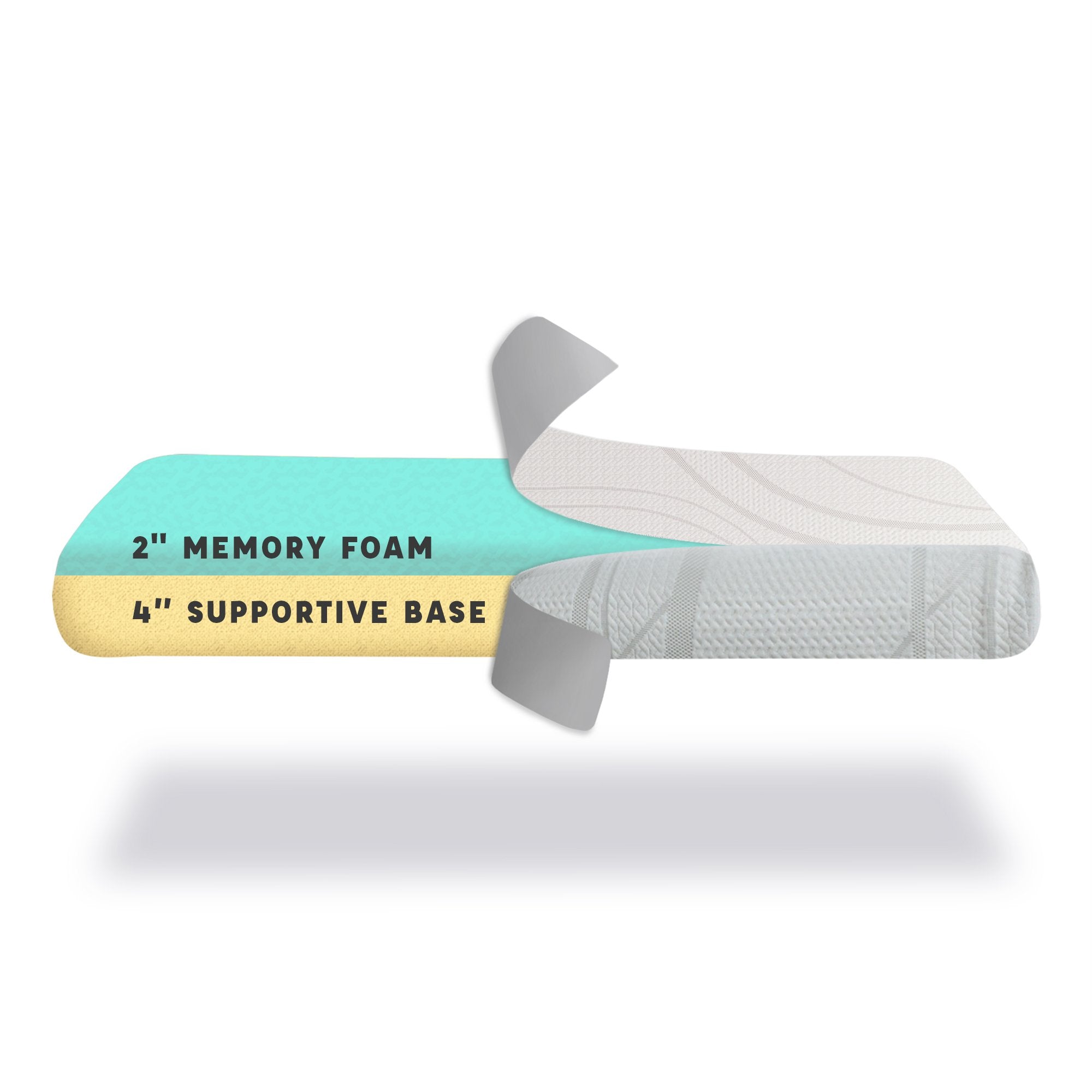 6 Inch Memory Foam Mattress - Queen Size Cooling Gel Infused Mattress Topper for Back Pain Relief | Perfect for Guest Beds, Dorm Rooms & RV Camping