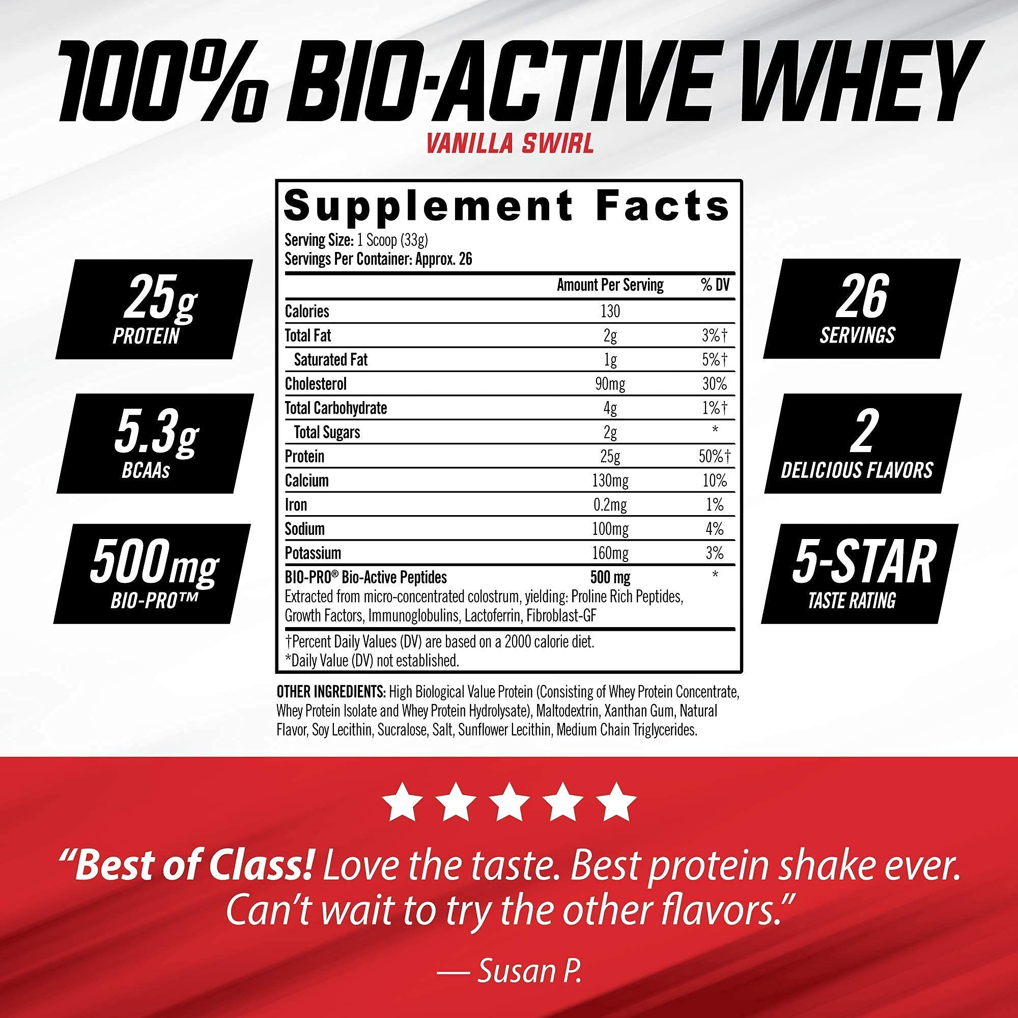 iSatori Bio-Active Whey Protein Powder - Vanilla Flavor (30 Servings) & Classic Shaker Bottle with Red Lid - Post Workout Recovery & Muscle Building Supplement for Gym & Fitness Enthusiasts
