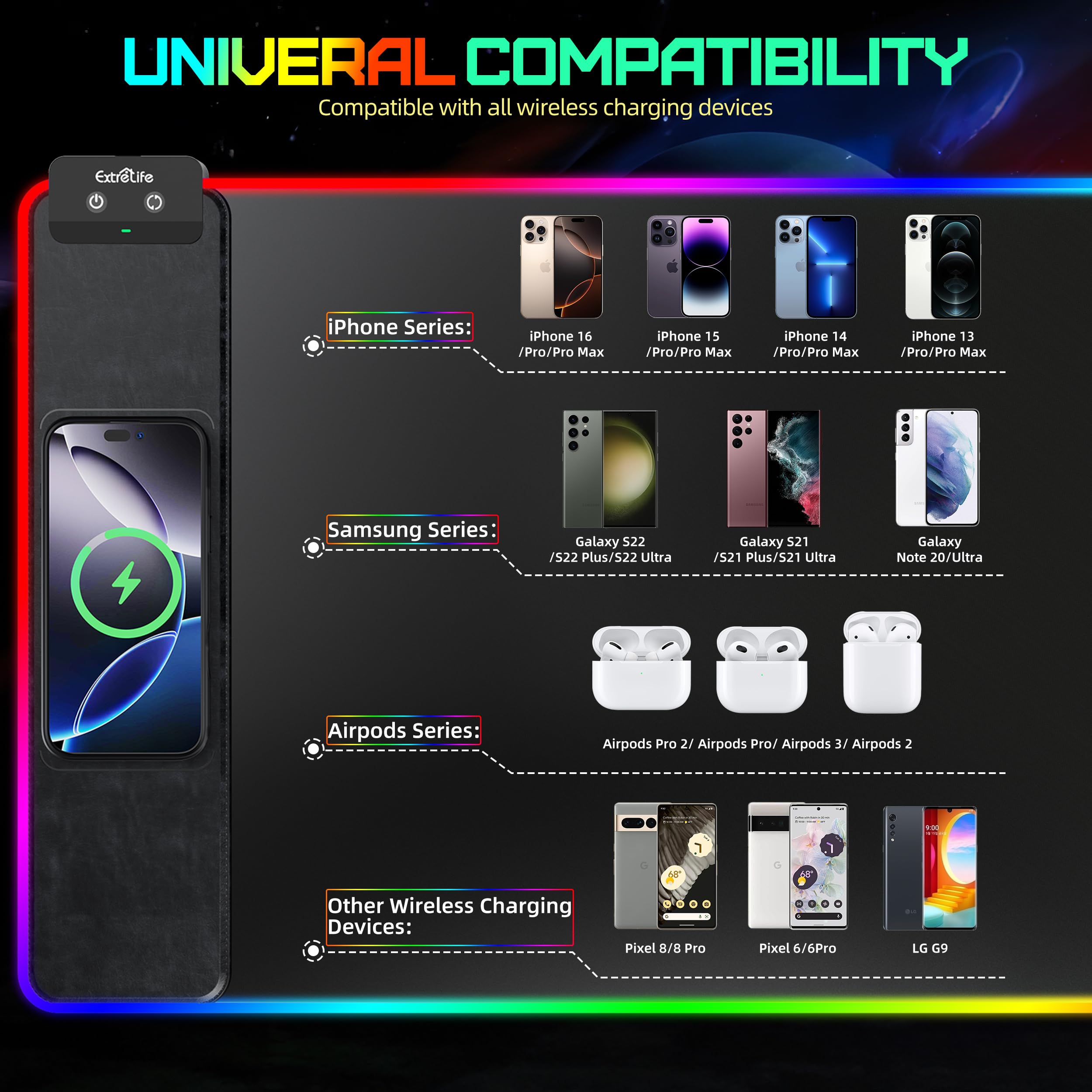 Wireless Charging RGB Gaming Mouse Pad - Large 800x400x4mm Ultra-Smooth Non-Slip Desk Mat with Waterproof Surface for PC, Office & Gaming Setup - Perfect for Esports, Work & Home Computer Use