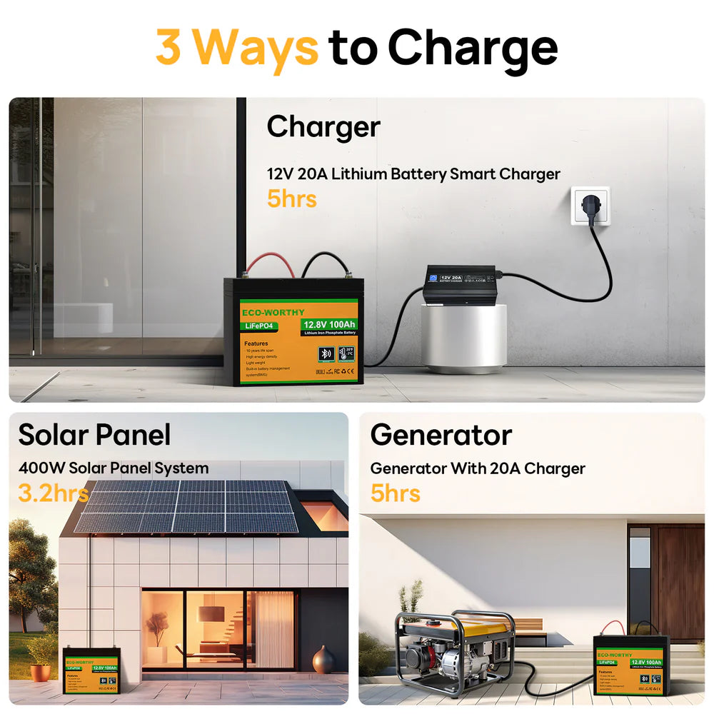ECO WORTHY 12V 100Ah LiFePO4 Deep Cycle Battery with Bluetooth & Low Temp Protection - Perfect for Solar Power, RV, Marine & Off-Grid Applications