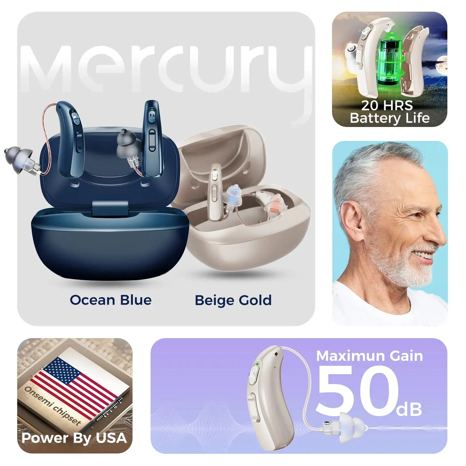 Linner Mercury Mini RIC OTC Hearing Aids for Seniors - Rechargeable Digital Sound Amplifier with Noise Reduction - Perfect for TV Watching, Conversations & Outdoor Activities