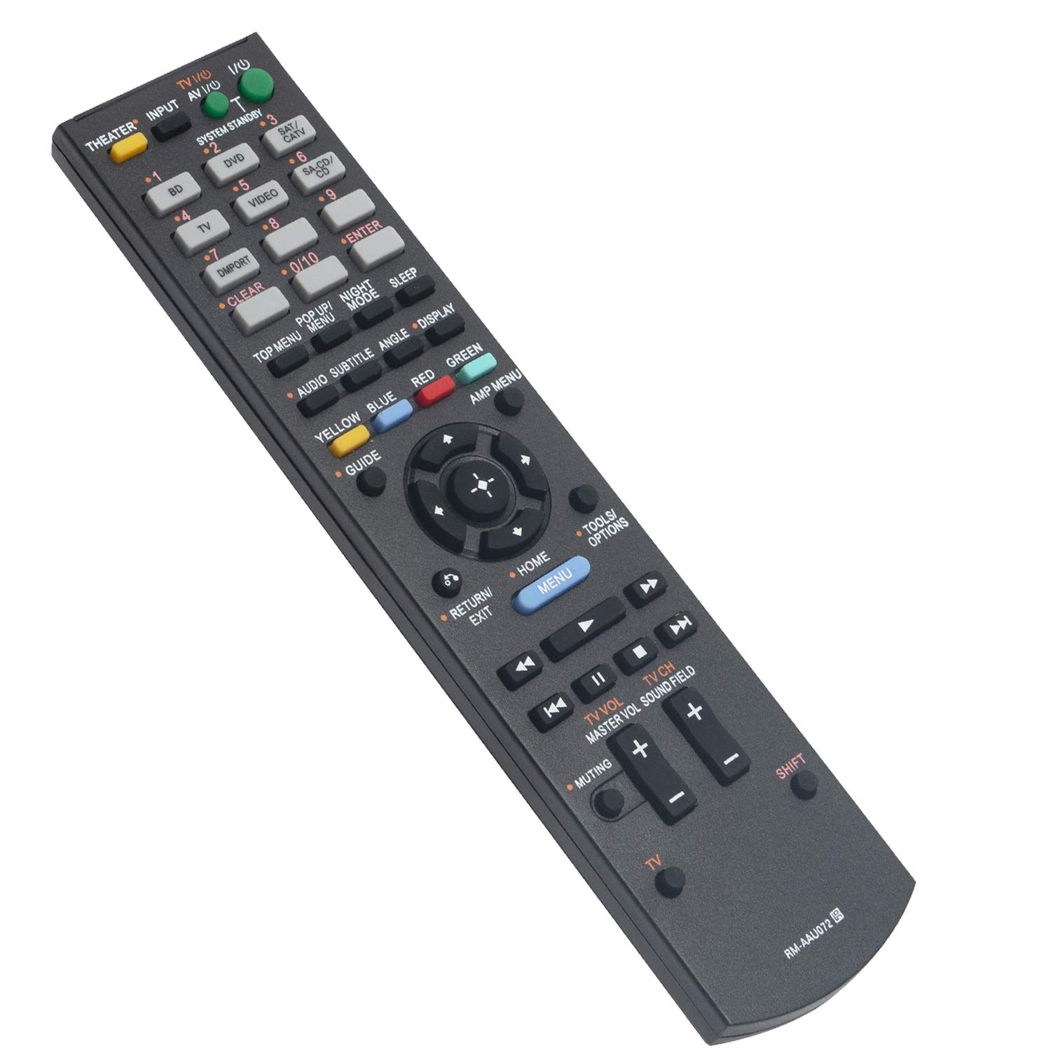 ALLIMITY RM-AAU072 Replacement Remote Control Compatible with Sony Audio Theater Systems STR-DH520, SA-WCT150, STR-KS370, HT-CT150HP - Perfect for Home Theater & Entertainment Setup