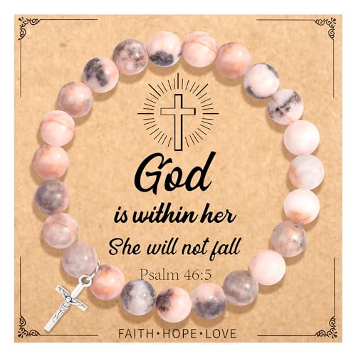 God is-10
