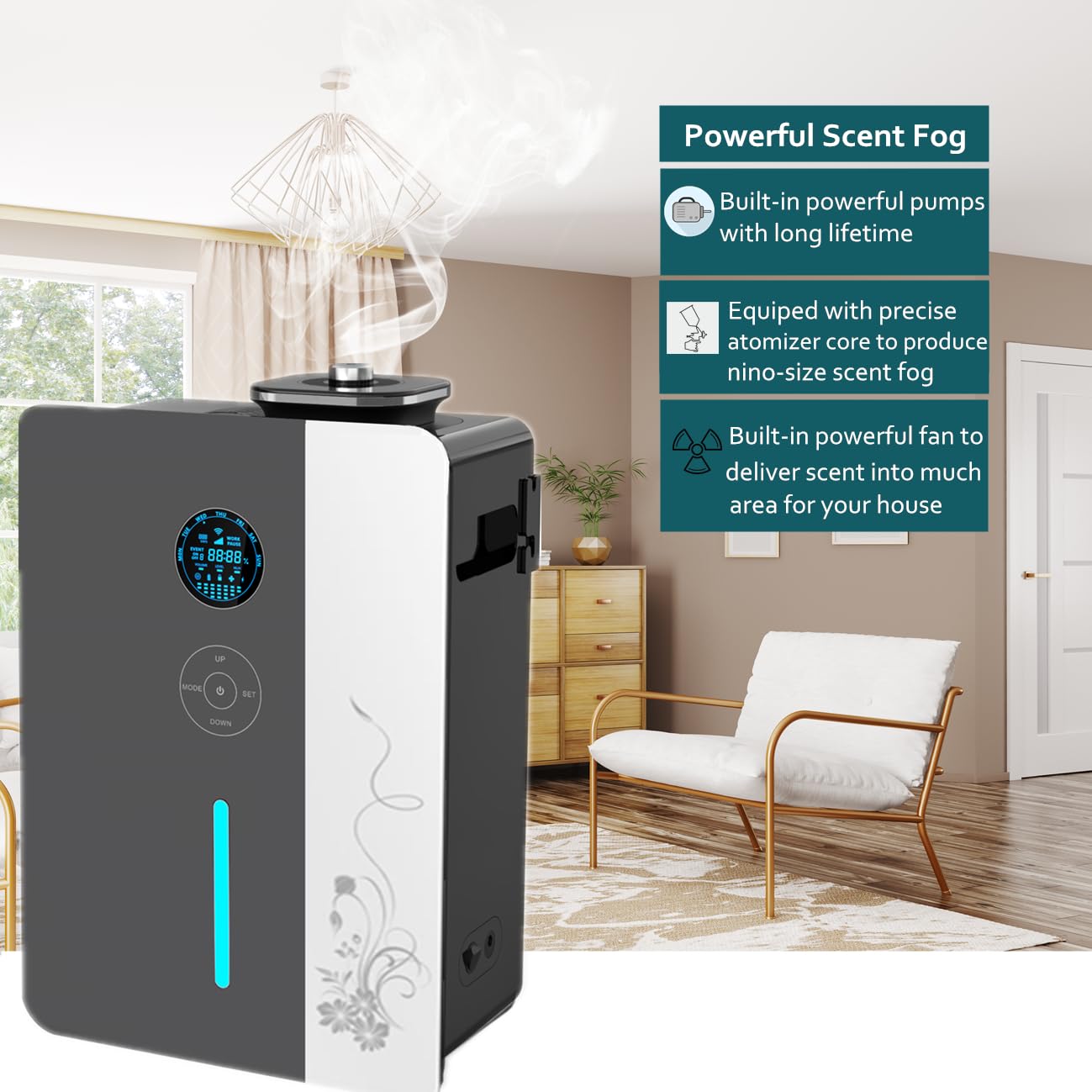 7500 Sq.Ft WiFi Scent Diffuser Machine with 1L Essential Oils - HVAC Compatible, Waterless Cold Air Fragrance Diffuser for Large Rooms, Homes & Hotels - Perfect for Aromatherapy, Spa Relaxation & Creating Inviting Atmospheres