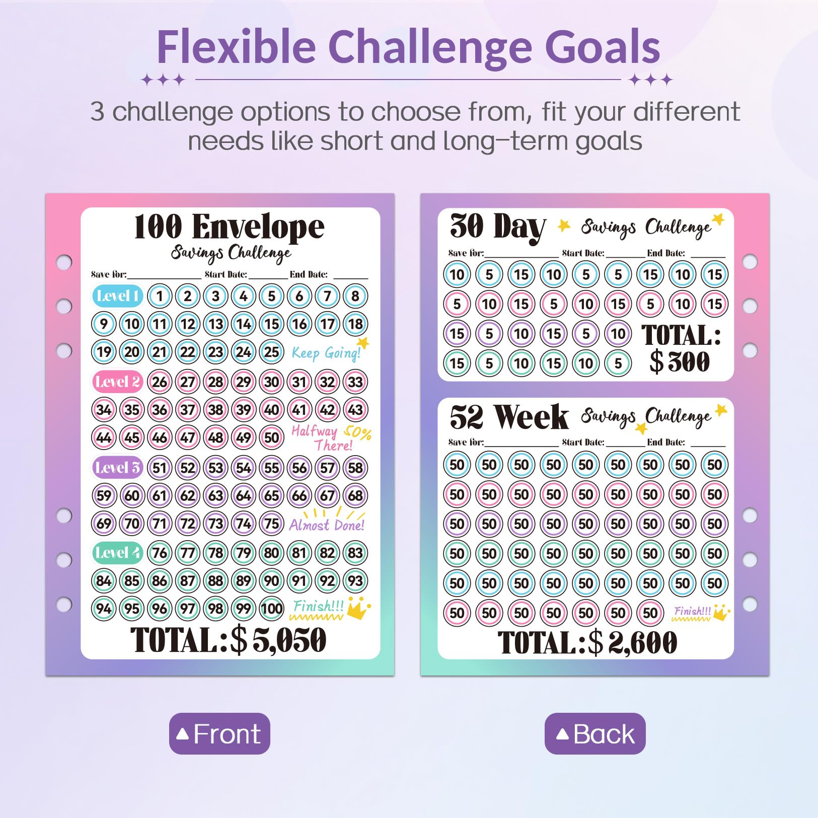Sooez 100 Envelopes Money Saving Challenge Kit - $5050 Savings Tracker with Pre-Numbered Purple Binder & Motivational Guide | Budgeting Tool for Cash Envelope System, Emergency Fund, or Vacation Savings