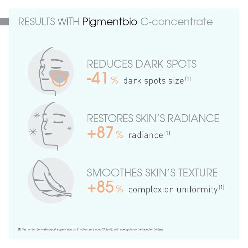 Bioderma Pigmentbio C Concentrate Face Serum - Brightening Vitamin C Serum for Dark Spots & Uneven Skin Tone - Perfect for Daily Skincare Routine & Anti-Aging Care