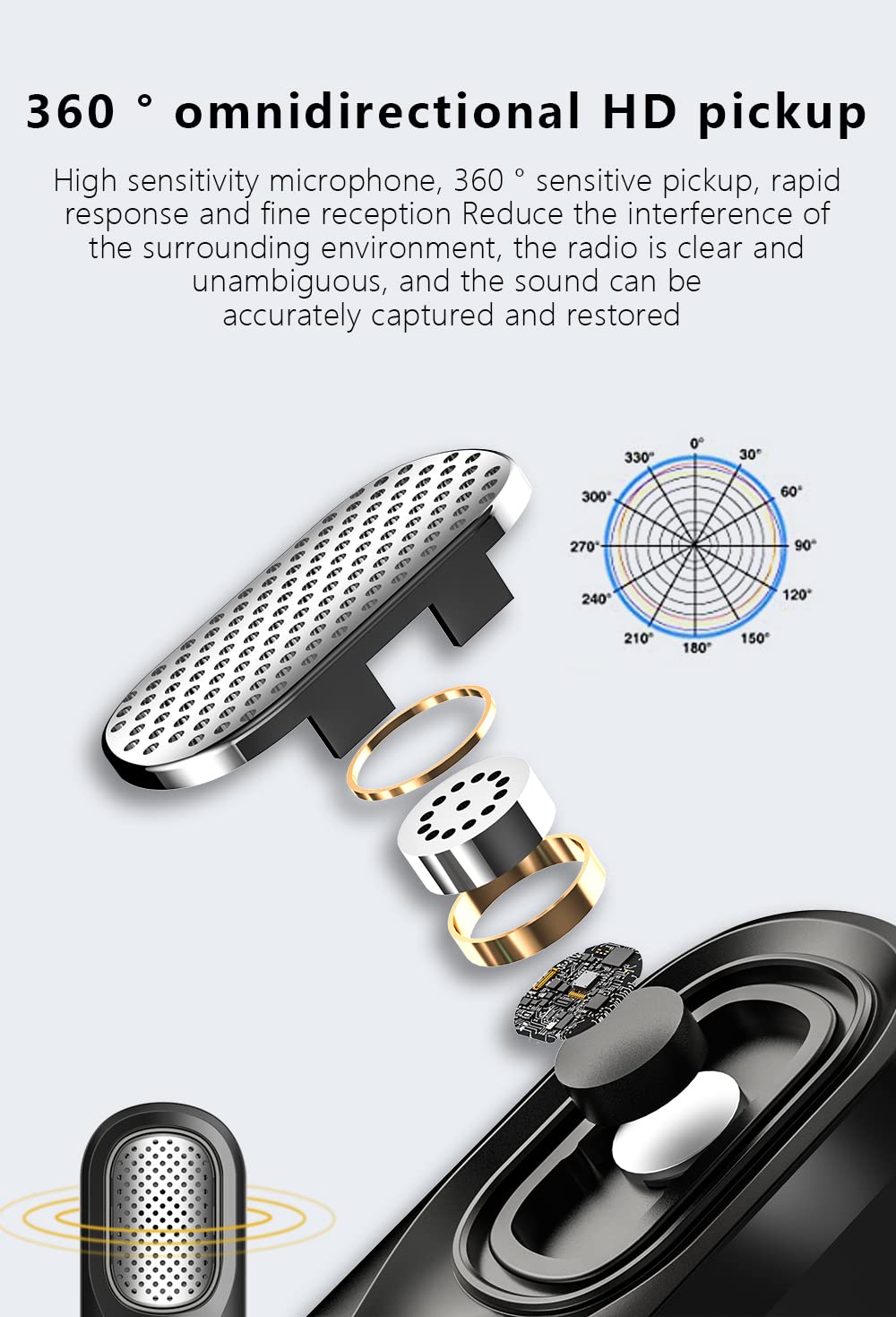 PWAYTEK Wireless Lavalier Microphone for iPhone/iPad - Plug & Play Clip-on Mini Mic with Noise Reduction for Live Streaming, YouTube, TikTok, Facebook - Perfect for Vlogging, Interviews, Podcasts & Online Classes