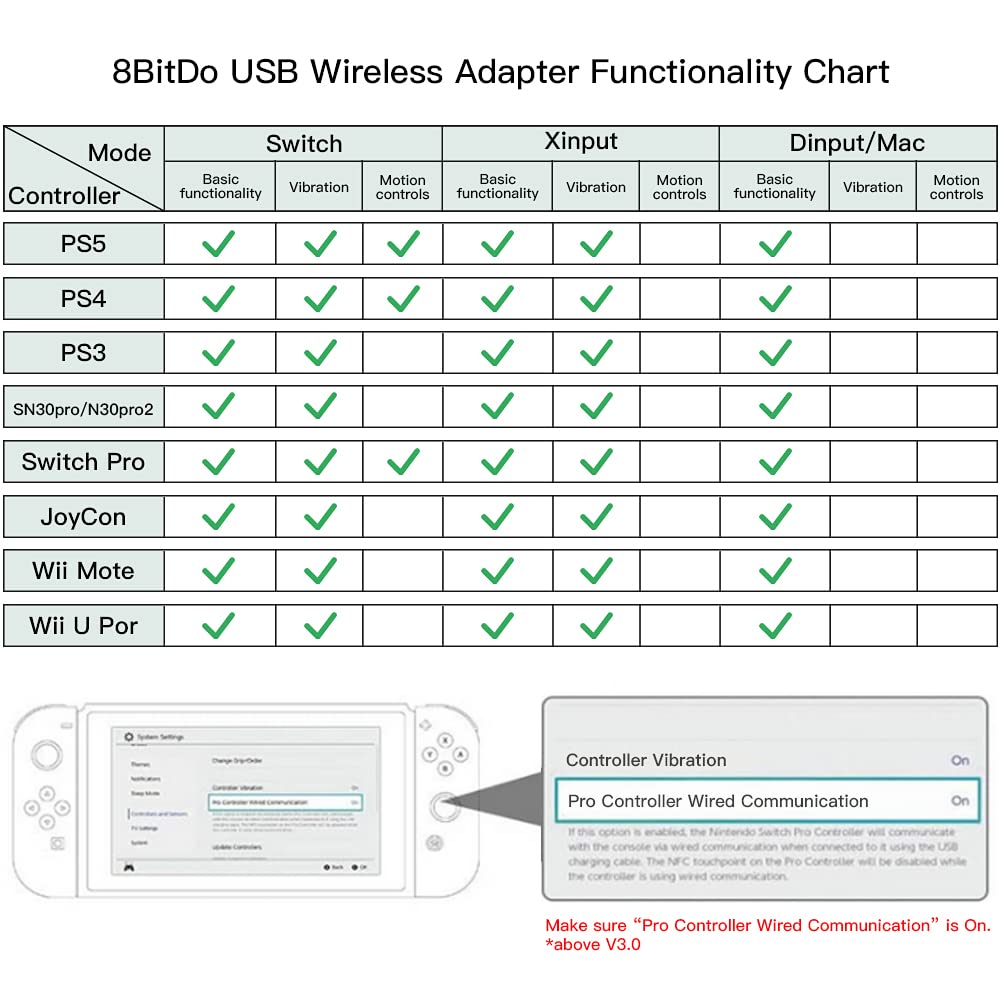 8Bitdo Wireless USB Adapter 2 - Bluetooth USB Adapter for Xbox Series, Switch Pro, Joycons, PS5, PS4, PS3 Controllers - Works with Switch, PC, Android TV Box, Raspberry Pi, Retrofreak (Brown) - Perfect for Gaming, Streaming & Retro Console Setup