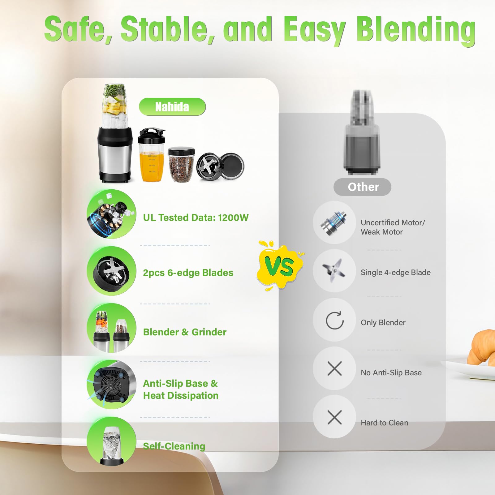 Nahida 1200W High-Speed Blender for Smoothies & Ice Crushing - 6-Fin Blade Professional Blender with 23oz/32oz/37oz Portable Cups - Perfect for Kitchen, Juicing, Protein Shakes & Healthy Drinks