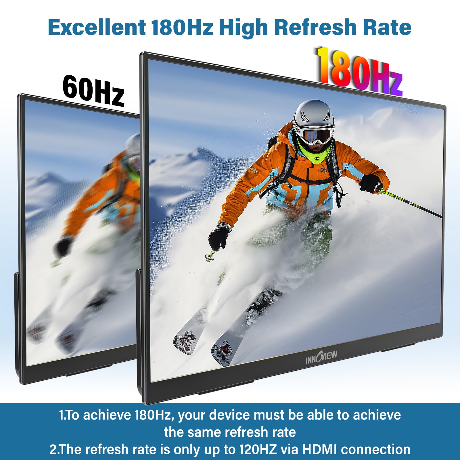 InnoView 18