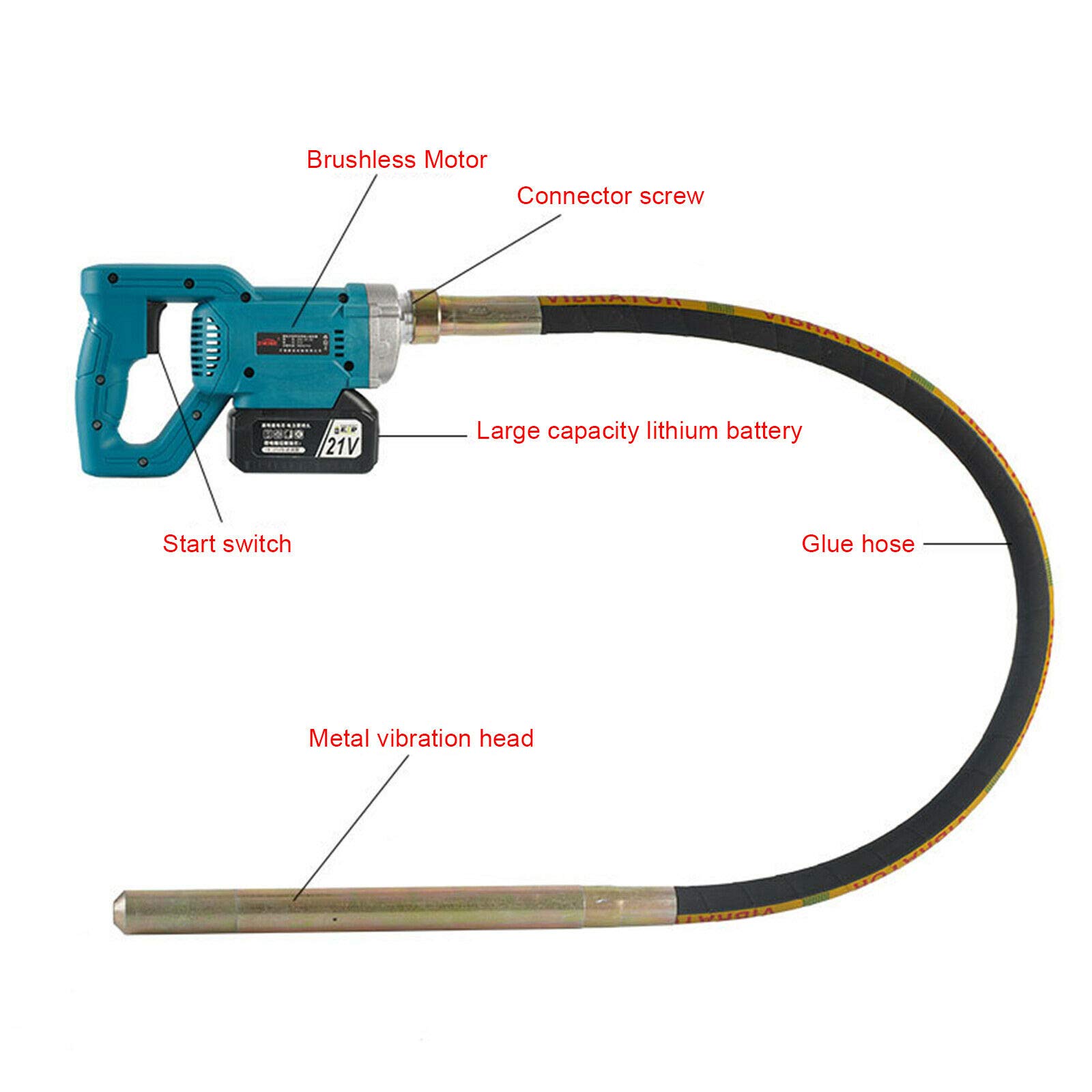 Cordless Concrete Vibrator Tool - 5000r/min Handheld Cement Finisher with 2 Batteries for Bubble Removal & Smooth Finishing | Perfect for Driveways, Foundations & DIY Projects (110V Power Tools)