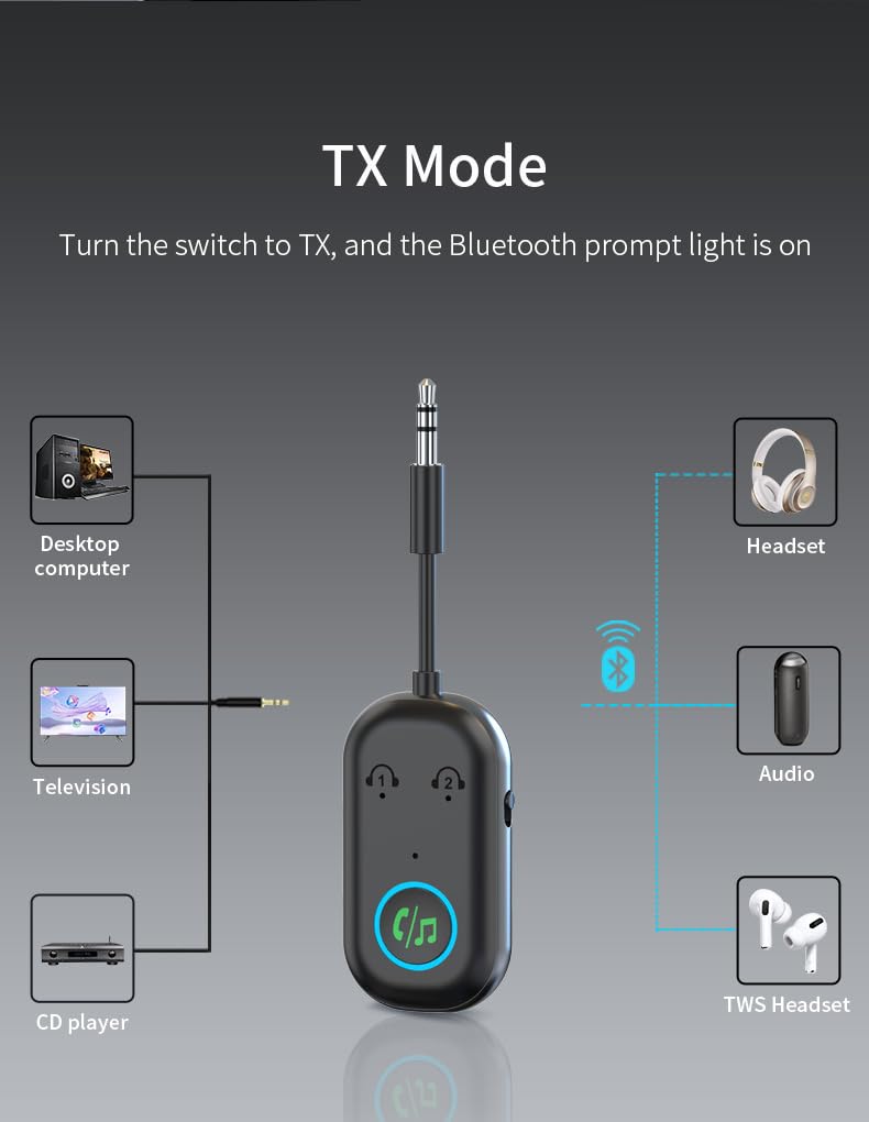 Bluetooth 5.3 Transmitter & Receiver - Dual Pairing Wireless Adapter for AirPods & Headphones - 3.5mm Aux Compatible with Airplane, TV, Car Stereo, Gaming Consoles - Perfect for Travel, Home Entertainment & Workout Sessions