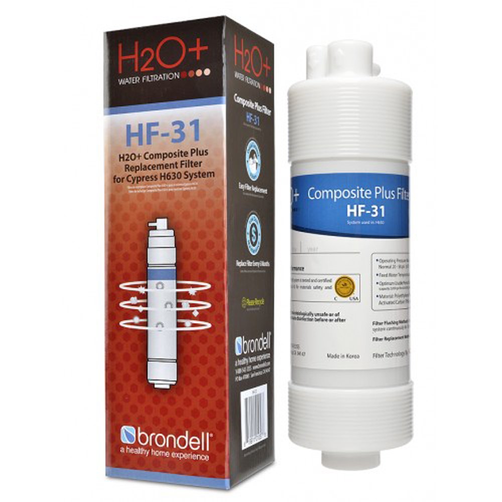 Brondell HF-32 Nanotrap Water Filter Replacement for Cypress Countertop System – Clean Drinking Water for Home & Office
