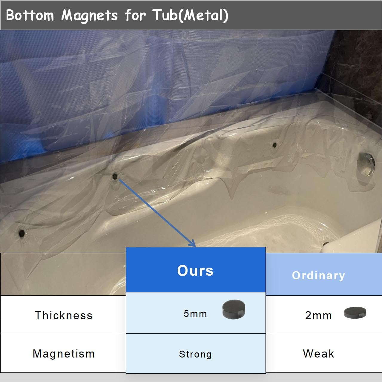 Premium Clear Shower Curtain Liner with 5 Bottom Magnets & 8 Magnetic Clips - 72x72 Inch Leakproof Lightweight Bath Curtain for Shower/Tub - Perfect for Bathrooms, Apartments, Dorms & RVs
