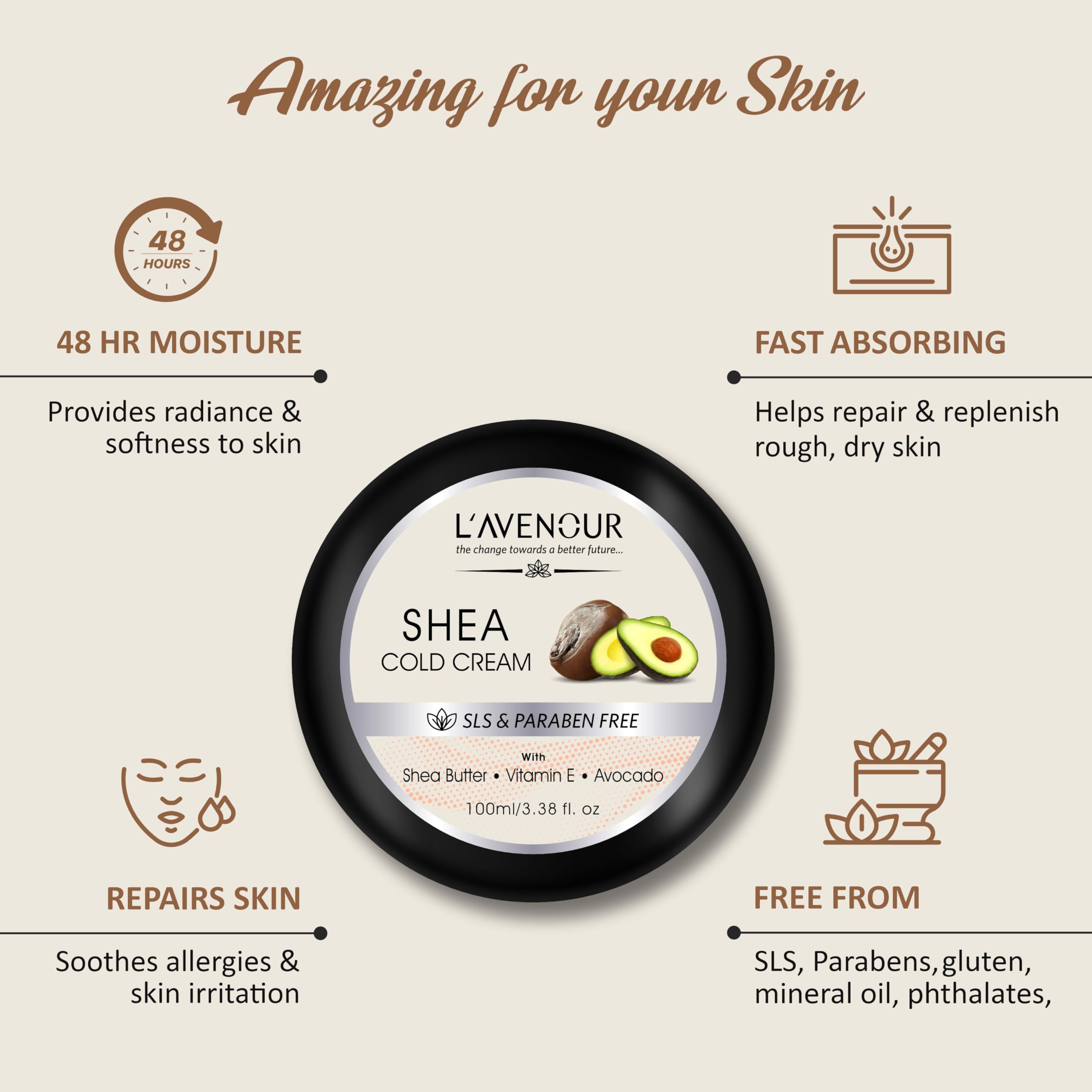 L'avenour Shea & Aloe Vera Cold Cream for Dry Skin - Vitamin E Enriched with Shea Butter, Aloe Vera, Avocado - SLS & Paraben Free Moisturizing Cream for Hands & Body - 200ml (Pack of 2) | Perfect for Winter Care, Night Routine & Sensitive Skin Hydration