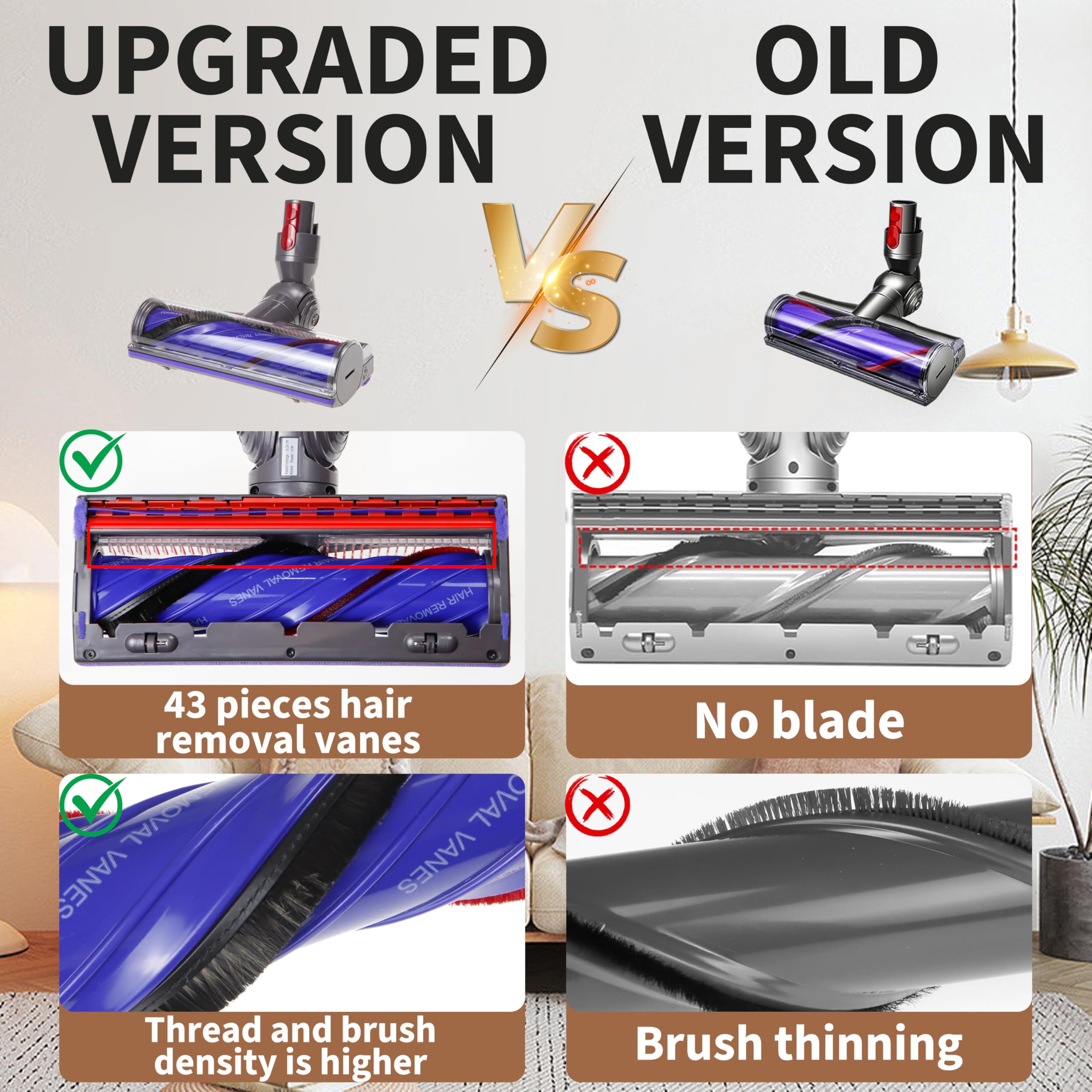 Upgrade Anti-Tangle Vacuum Cleaner Head Replacement for Dyson V8 V10 V11 V15 - Direct Drive Brush Roll for Carpets, Rugs & Hardwood Floors - Perfect for Pet Hair, Dust & Deep Cleaning