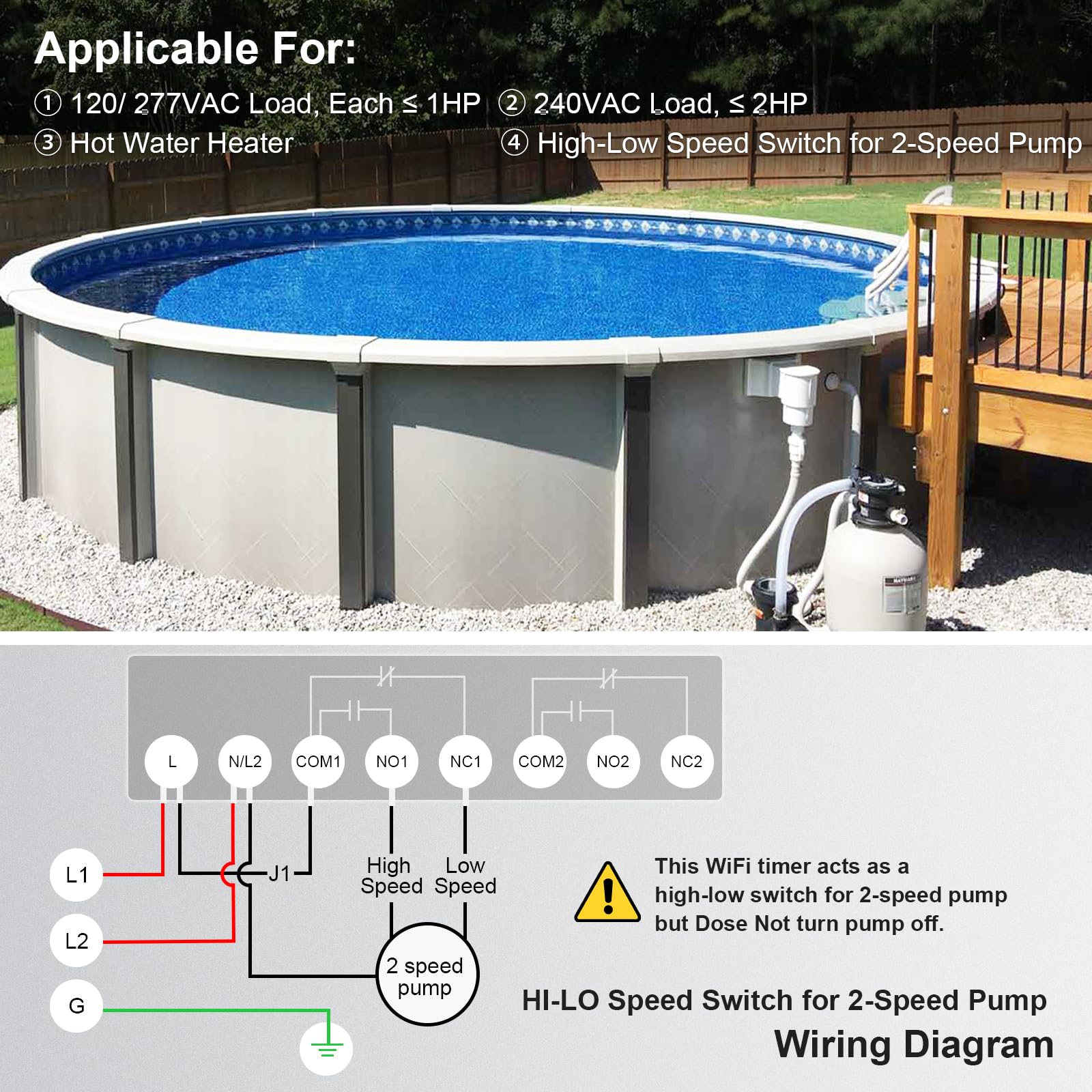 Suraielec WiFi Smart Pool Pump Timer - 40 AMP Heavy Duty Outdoor Timer for Pool, Spa, Water Heater & Lights (120V/240V/277V) | Weatherproof Metal Casing | Remote Control via App | Perfect for Automated Pool Maintenance & Energy Savings