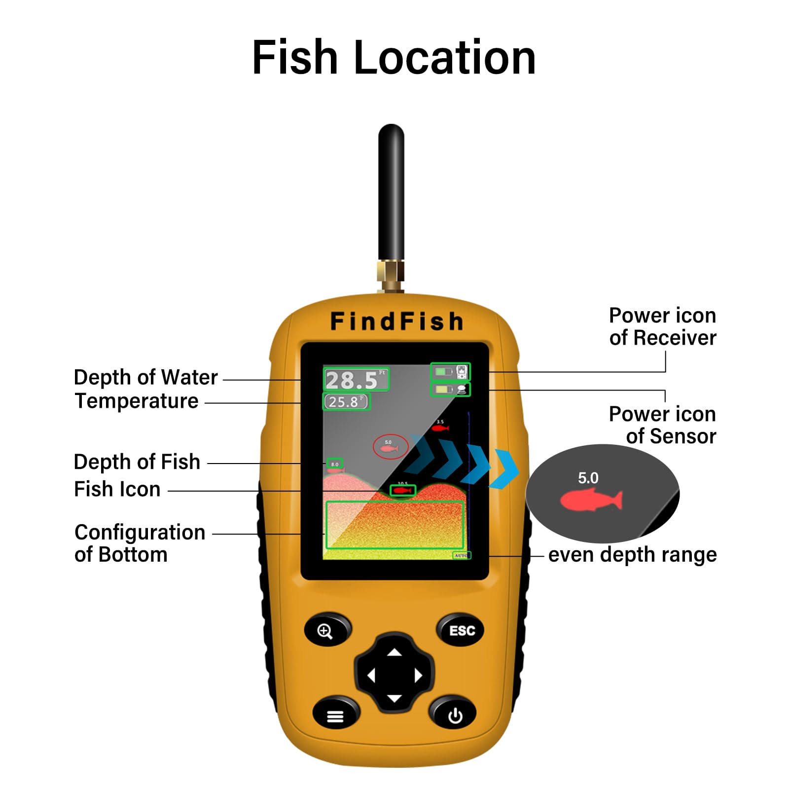 Portable Wireless Fish Finder with Color LED Display - Sonar & Radio 2 Airwave Technology for Boats & Kayaks (100m Range, Black/White Model) | Perfect for Freshwater & Saltwater Fishing, Ice Fishing, and Kayak Angling