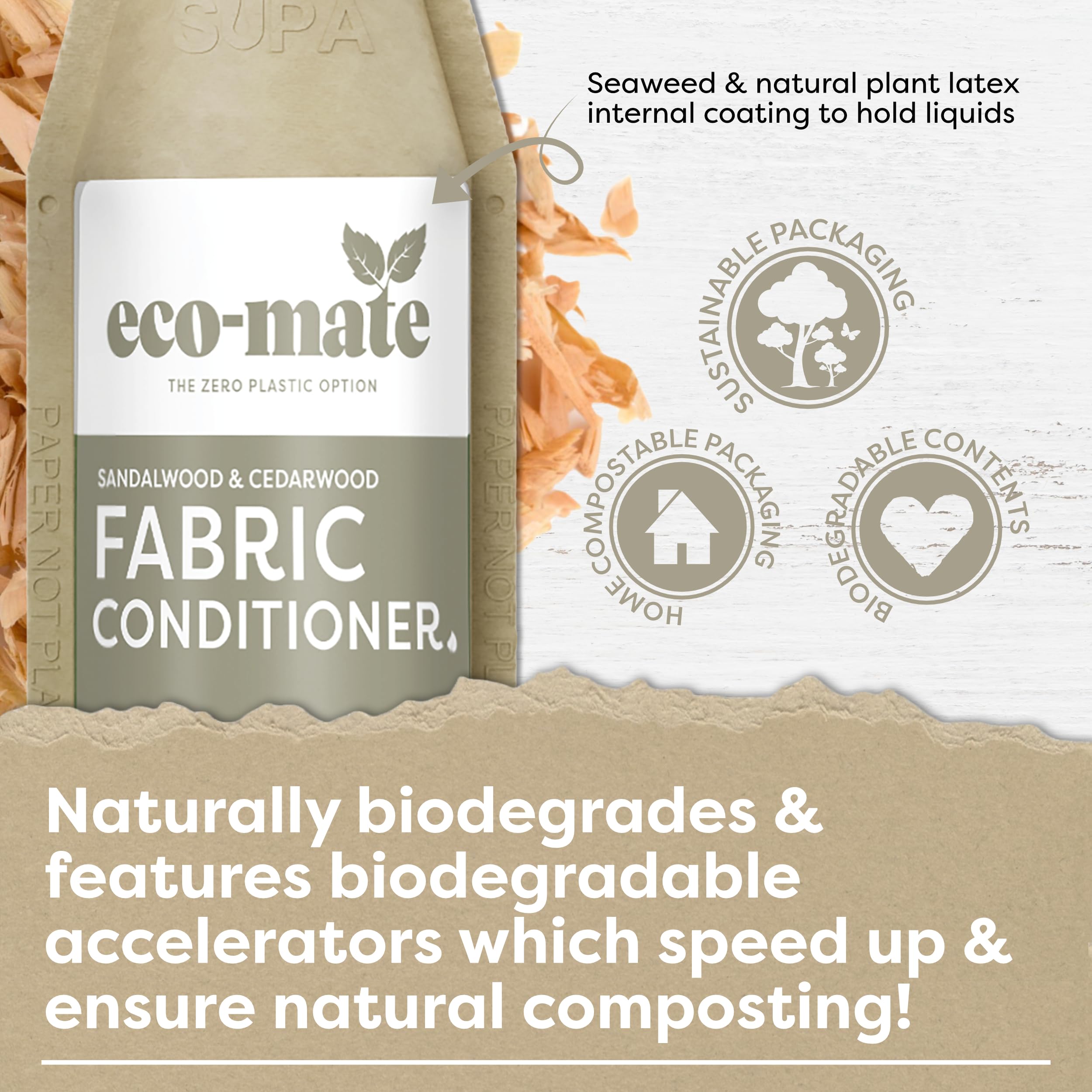 Eco-Mate Natural Sandalwood & Cedarwood Fabric Softener - 500ml Plant-Based Biodegradable Concentrated Liquid Conditioner - Eco Friendly Hypoallergenic Laundry Solution for Sensitive Skin - Perfect for Baby Clothes, Bedding & Towels