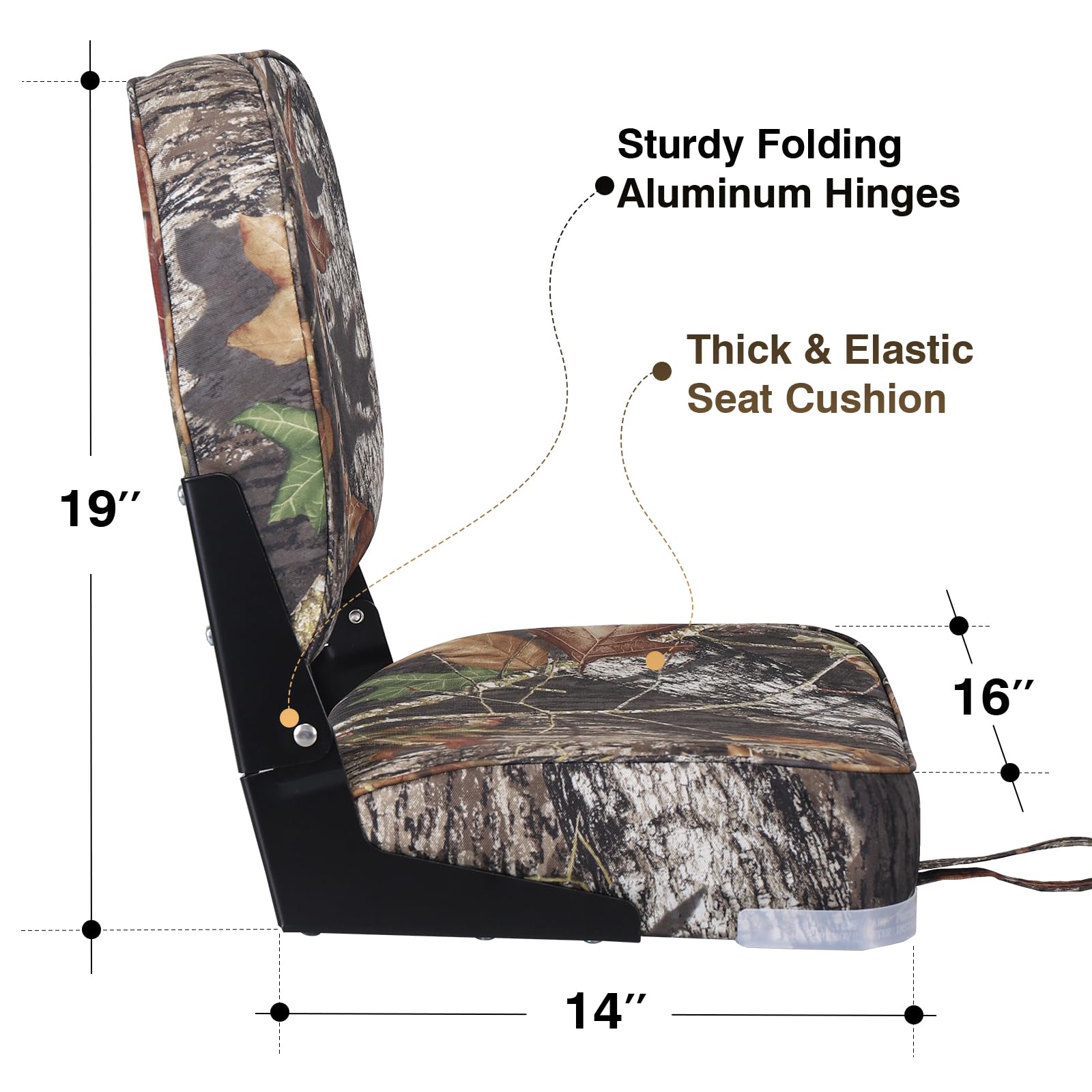 Leader Accessories Low Back Folding Boat Seats - 2 Pack Waterproof Marine Chairs for Fishing, Boating & Outdoor Activities
