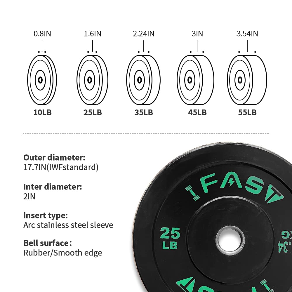 Olympic Rubber Bumper Plates 10lb-55lb Set with 2-Inch Steel Insert - Durable Weight Plates for CrossFit, Powerlifting & Home Gym Strength Training - Perfect for Deadlifts, Squats, Bench Press & Functional Fitness Workouts