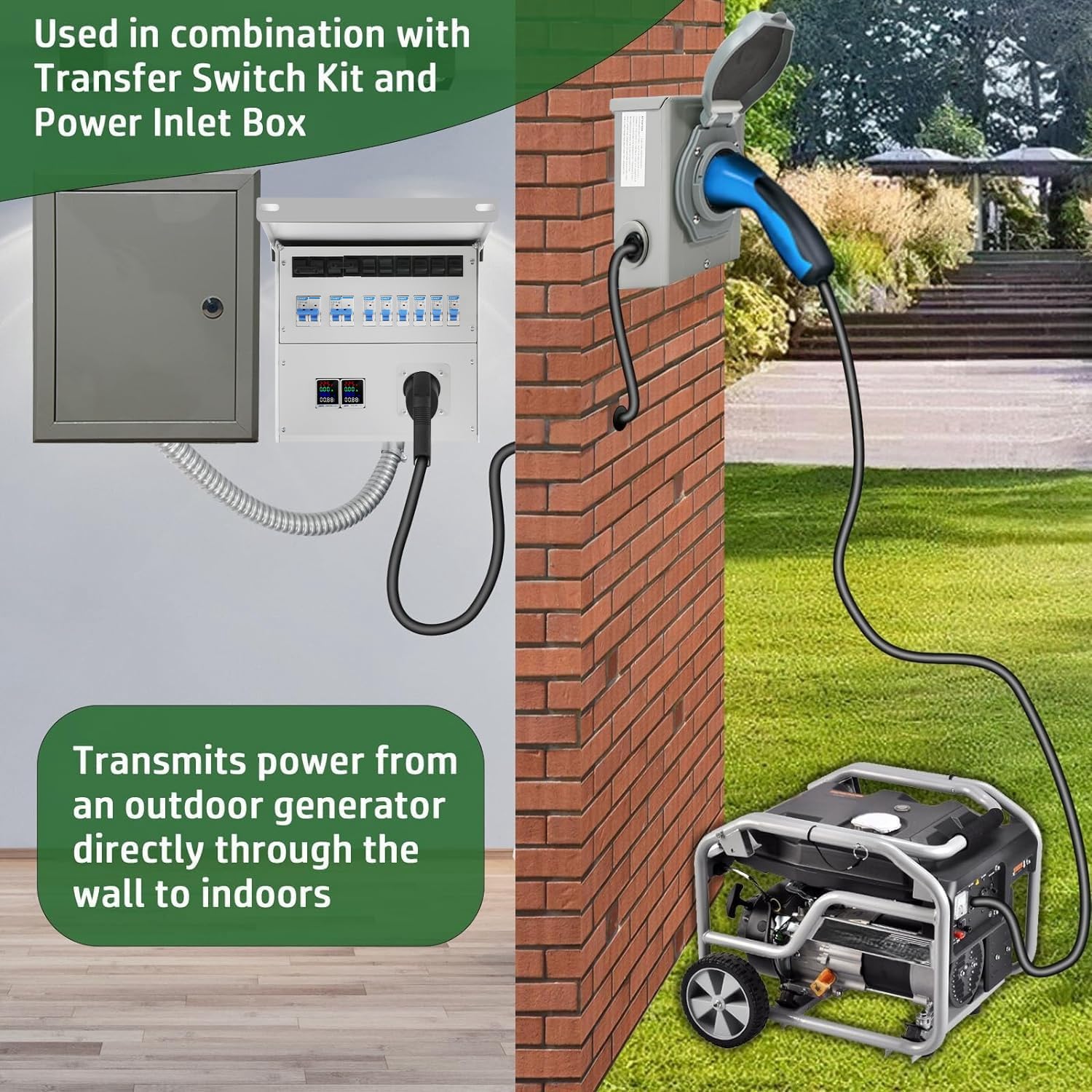 50A 10-Circuit Transfer Switch Kit with 2 Digital Display Energy Meters, SS2-50P Power Inlet - IP67 Waterproof, Pre-Wired for Easy Installation | Perfect for Home Backup Power, RV, Solar Systems & Outdoor Use (2025 Model)