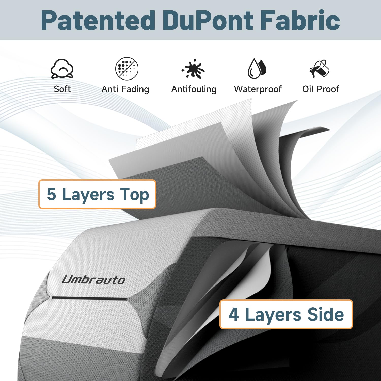 Upgraded DuPont Tyvek Waterproof RV Cover - Windproof, Anti-UV Camper Cover with 4-Layer Non-Woven Sides | Durable, Breathable Travel Trailer Cover for All-Weather Protection | Perfect for Outdoor Camping, Road Trips & RV Storage