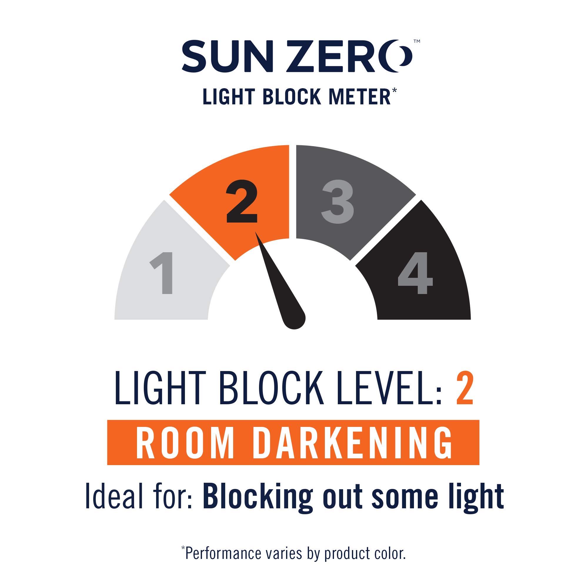 Sun Zero Barrow Blackout Grommet Curtain - Single Panel for Bedroom & Living Room