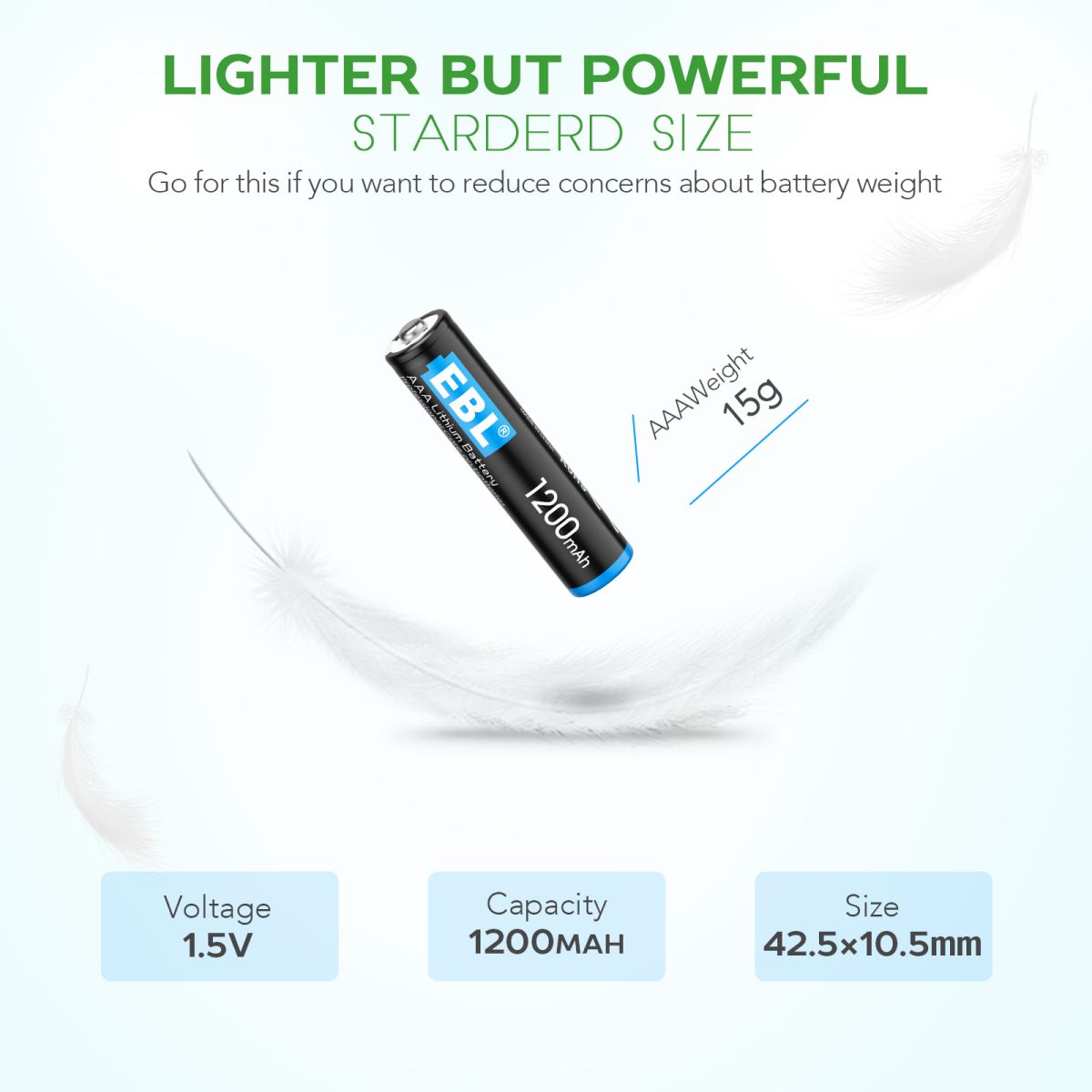 EBL 1200mAh 1.5V AAA Lithium Batteries - Long Lasting Power for Digital Cameras, Flashlights & Toys - Non-Rechargeable High Performance Batteries