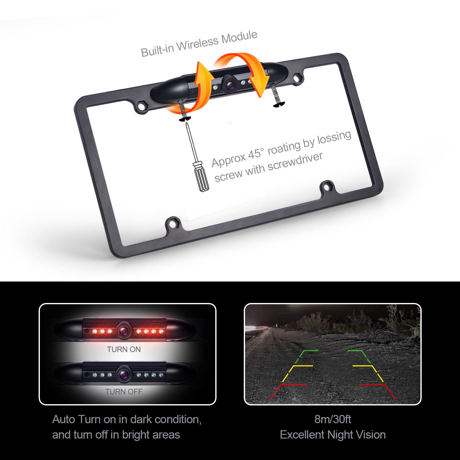 5 Inch Wireless Backup Camera with Split Screen - US License Plate Rear View Camera for Trailers, Minivans, Pickups | Supports Adding 2nd Camera for Enhanced Safety & Parking Assistance