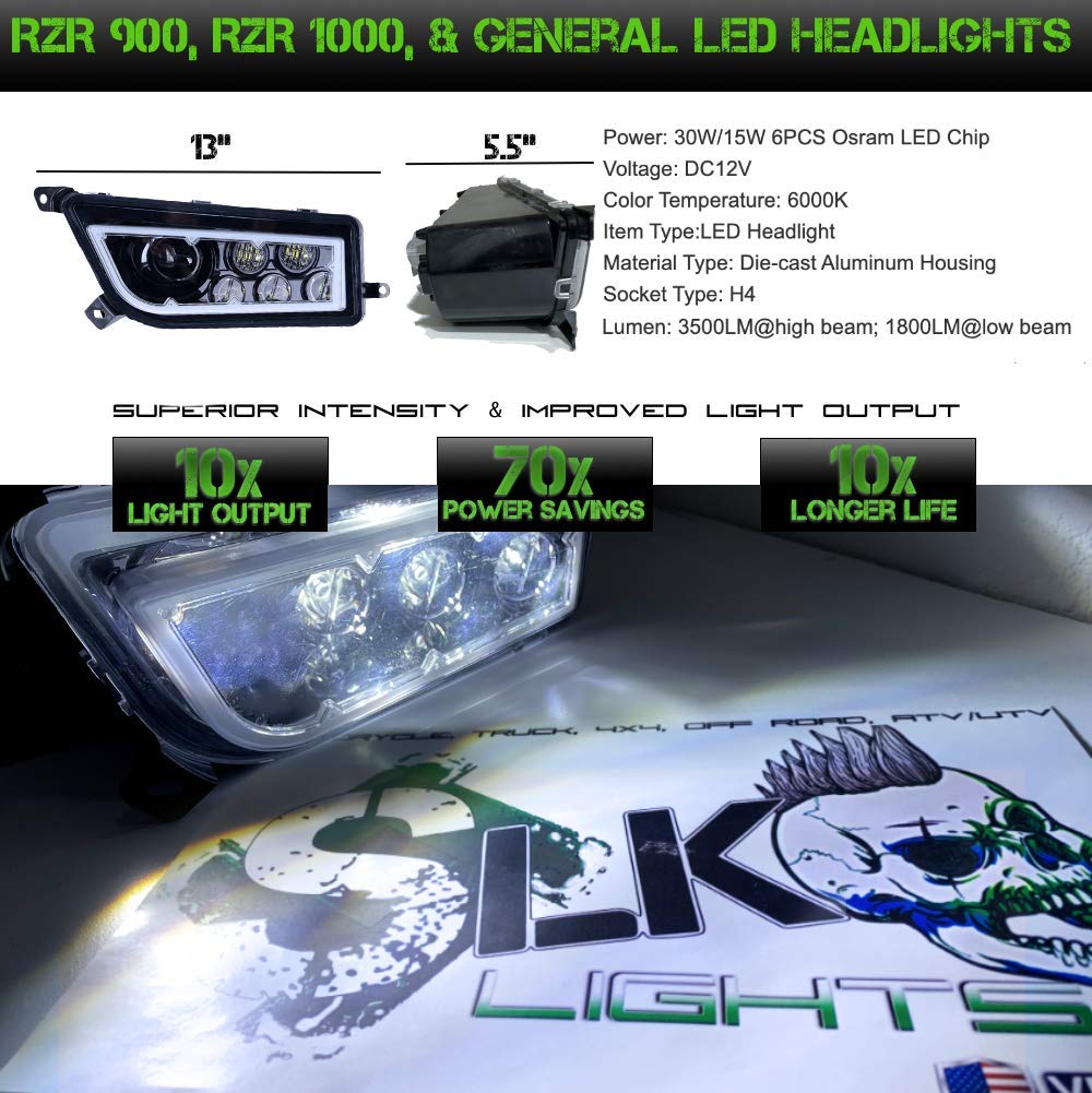 SLK-Lights RZR LED Headlight Kit - Compatible with Polaris General & RZR 900s/1000 XP Turbo (2015-2021 Models) - Black Halo Design - High Brightness Off-Road Lighting for Night Trail Riding & Dune Bashing
