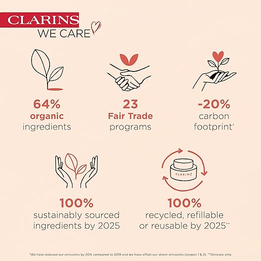 Clarins Hand & Nail Treatment Cream 100ml - Moisturizing & Nourishing for Dry Hands & Cuticles - Perfect for Daily Skincare Routine & Winter Care