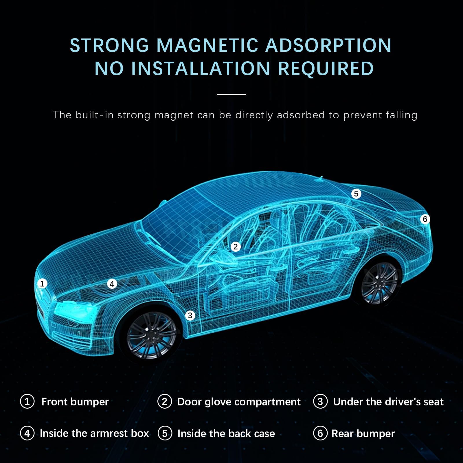 Mini GPS Tracker for Vehicles - Portable Magnetic Waterproof Real-Time Tracking Device with No Monthly Fee | Perfect for Car, Motorcycle, Kids, Pets & Asset Protection | Ideal for Fleet Management, Personal Safety & Anti-Theft Security