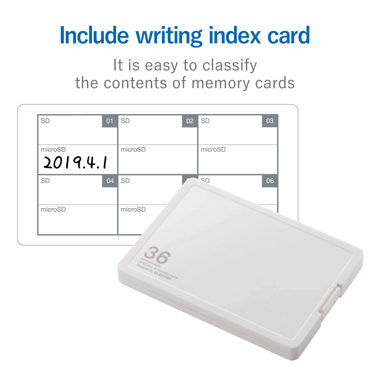 ELECOM Shockproof Memory Card Case for 18 SD Cards & 18 microSD Cards - Waterproof Storage Organizer (White) - Perfect for Photographers, Travelers & Tech Enthusiasts