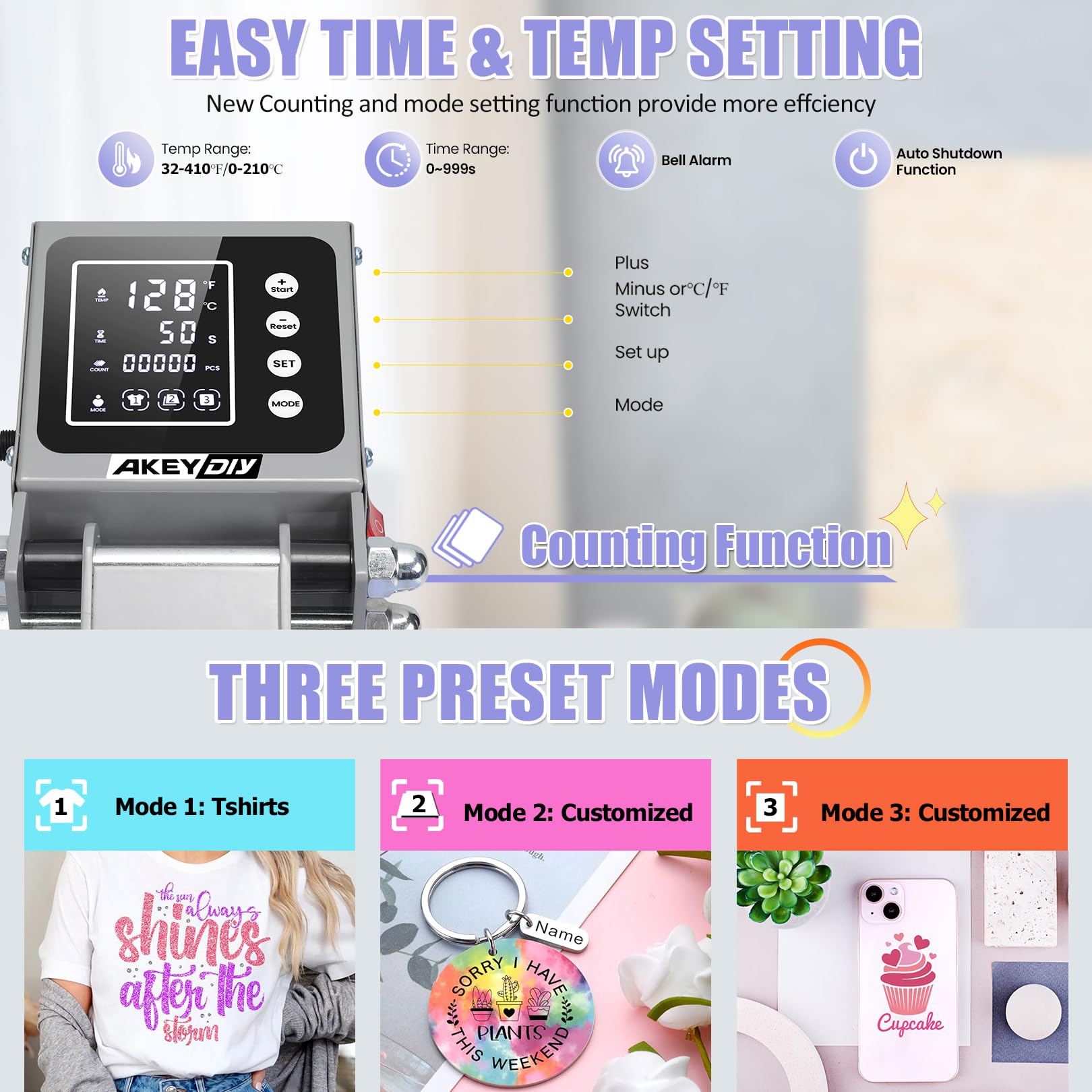 AKEYDIY 15x15 Inch Slide Out Heat Press Machine for T-Shirts, Digital Clamshell Heat Transfer Machine for Sublimation Printing - Industrial Grade for Shirts, Canvas, Pillows, Coasters, Puzzles (Purple) | Perfect for DIY Crafts, Custom Apparel & Home Decor Projects