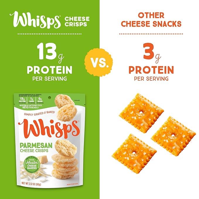Whisps Parmesan Cheese Crisps - High Protein, Low Carb, Gluten Free Keto Snacks (6 Pack, 2.12 Oz Each) | Perfect for On-the-Go Healthy Snacking, Office Lunch, and Keto Diet