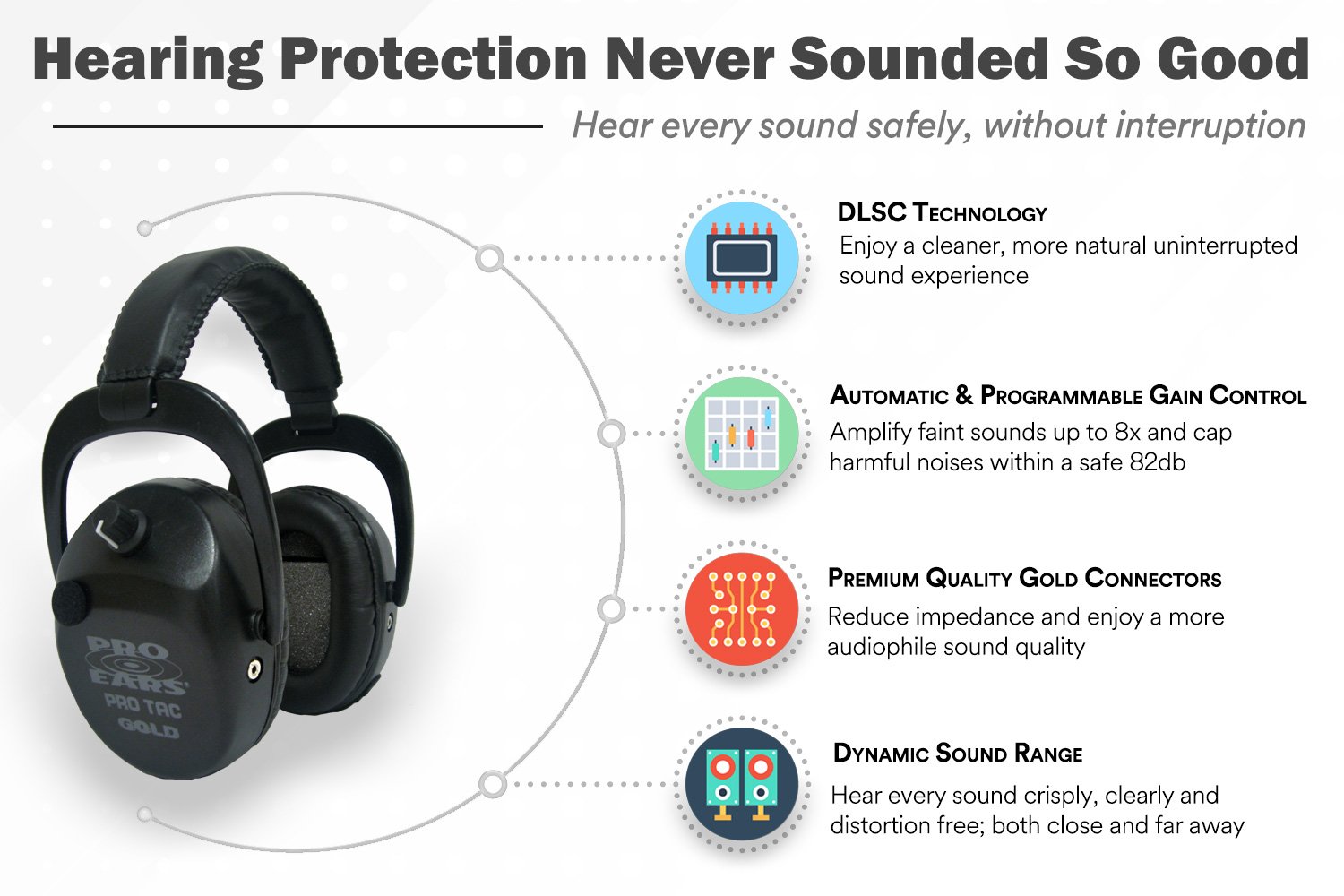 Pro Ears Pro Tac SC Gold Electronic Ear Muffs - Military Grade Hearing Protection with DLSC Technology & Sound Amplification (Made in USA) - Ideal for Shooting Range, Hunting & Construction Work