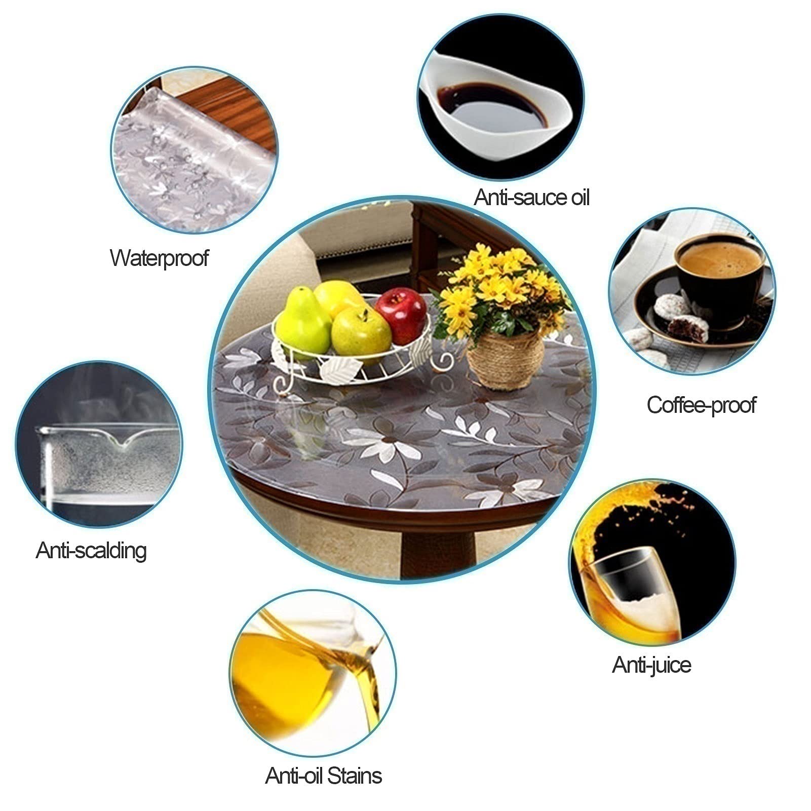 Round Transparent PVC Tablecloth - Waterproof Oil-Resistant Plastic Table Cover with Cosmos Flower Design, 2.0mm Thick Crystal Clear Table Mat for Dining, Kitchen, Living Room & Outdoor Use