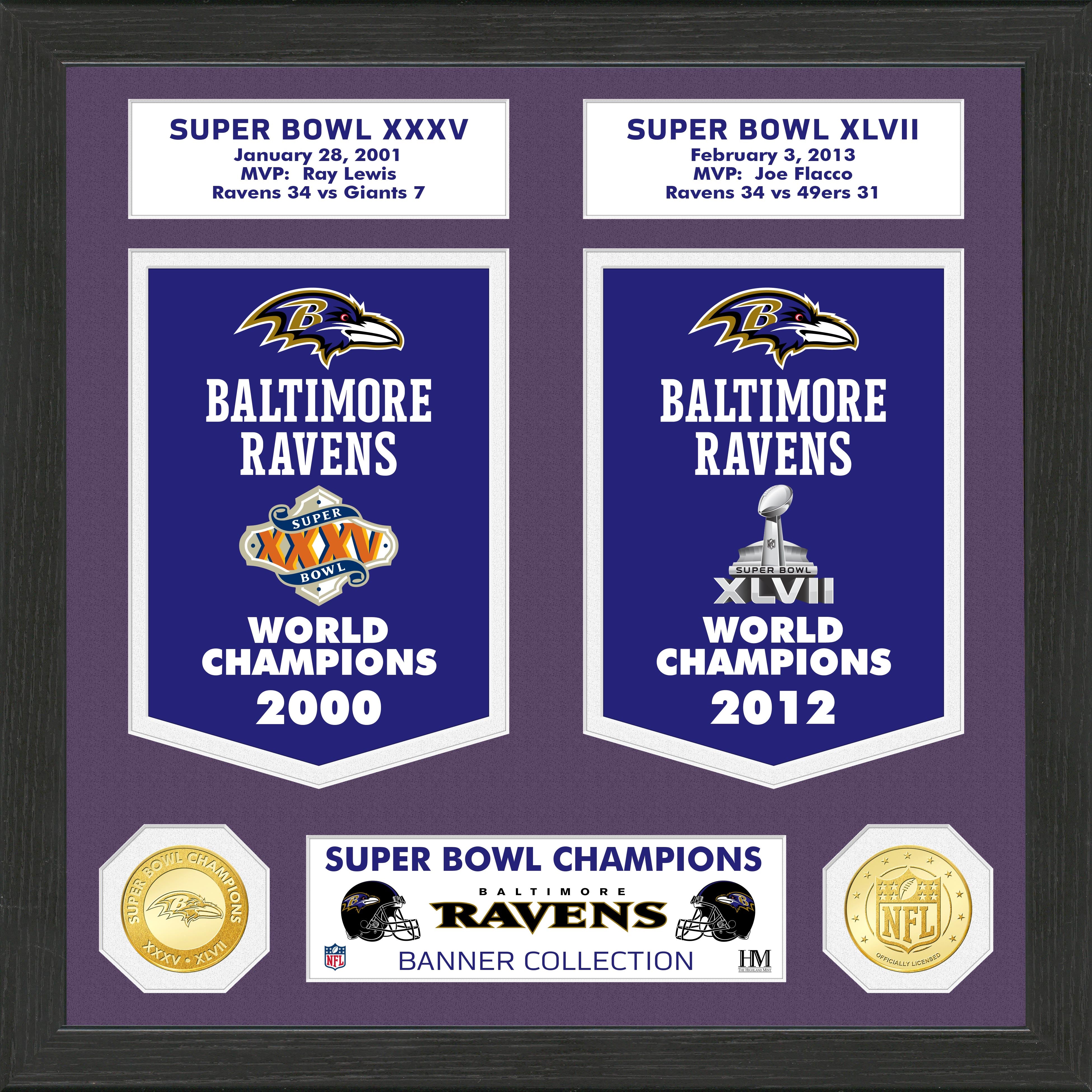 Baltimore Ravens Super Bowl Champions Commemorative Bronze Coin & Photo Mint - Perfect for NFL Fans, Collectors, and Home Decor