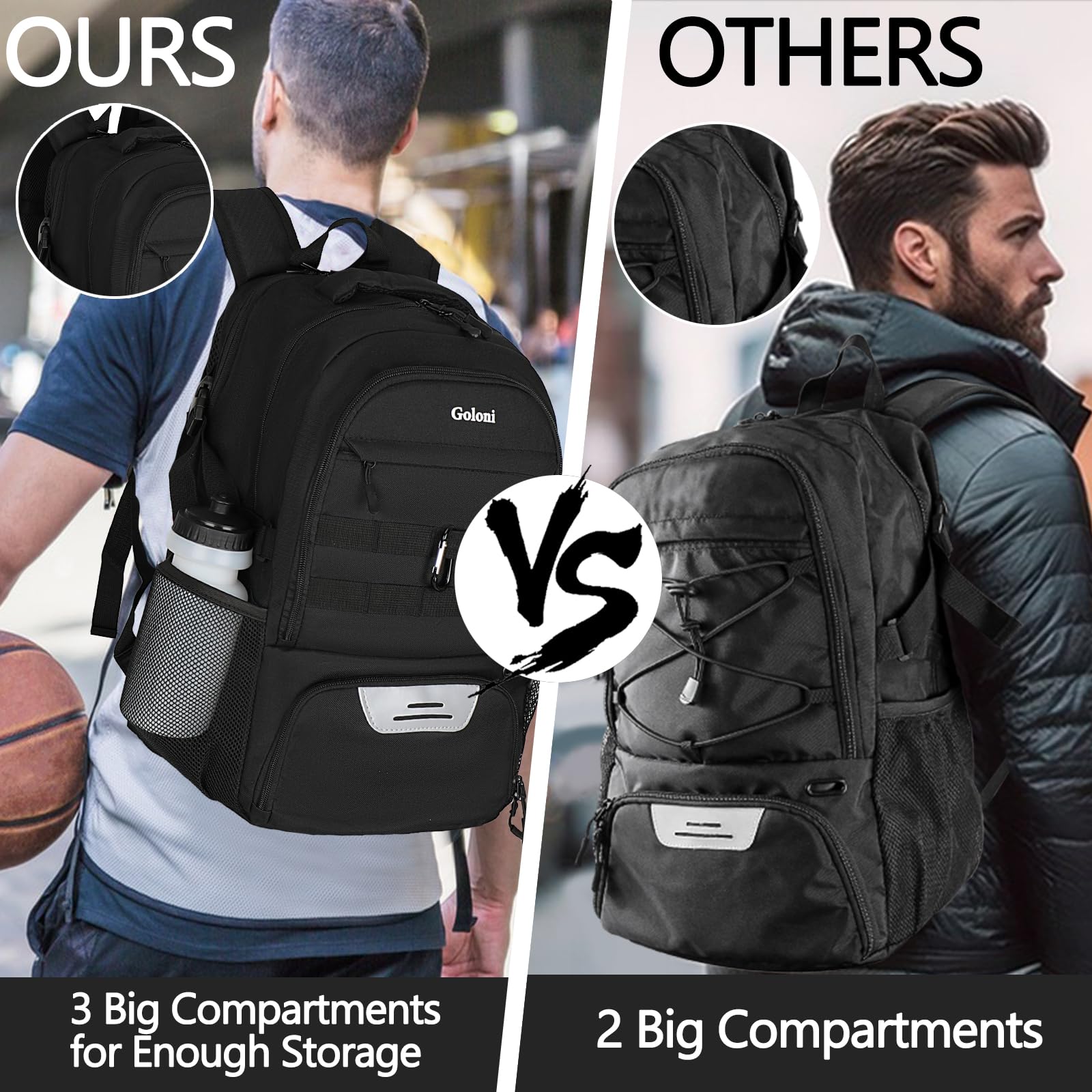 **Basketball Backpack for Men & Women - Sports Gym Bag with Ball & Shoe Compartment - Perfect for Training, Travel & School**