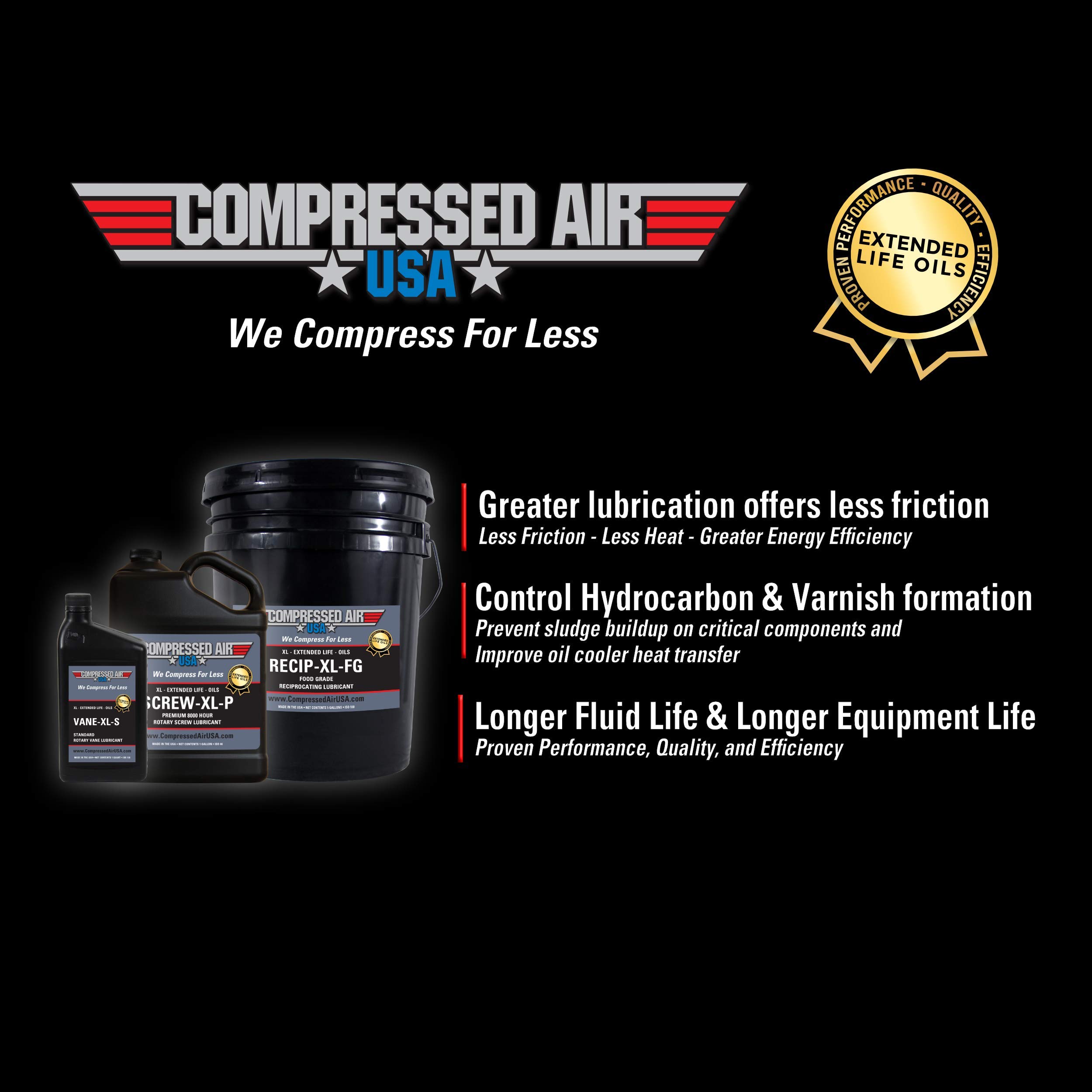 Food Grade Rotary Vane Air Compressor Lubricating Oil - XL Extended Life Formula (1 Gallon) - Safe for Food Processing Equipment - Ideal for Commercial Kitchens & Beverage Production