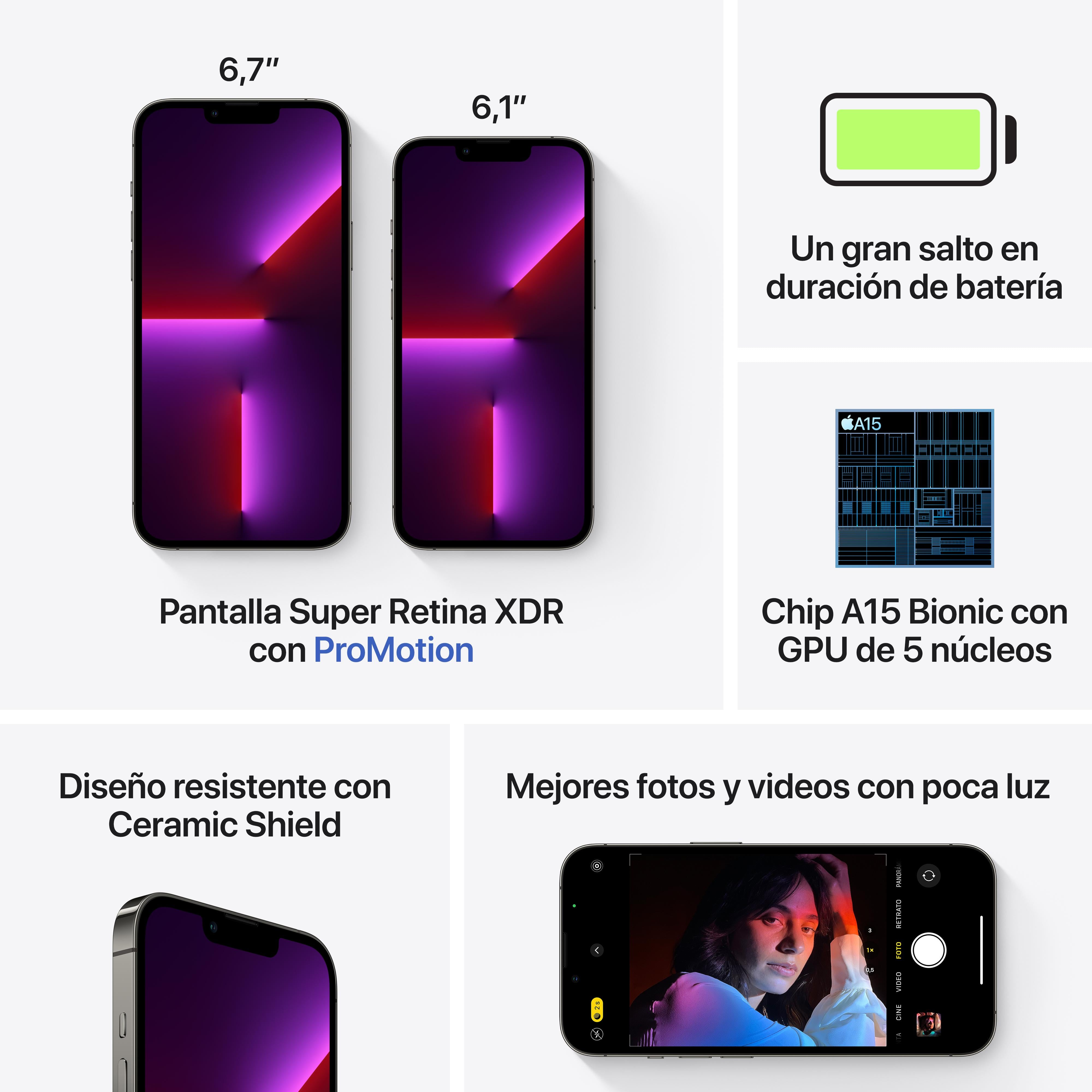 Apple iPhone 13 Pro 128GB Graphite - Unlocked Smartphone with Super Retina XDR Display & A15 Bionic Chip | Perfect for Photography, Gaming & Business Use