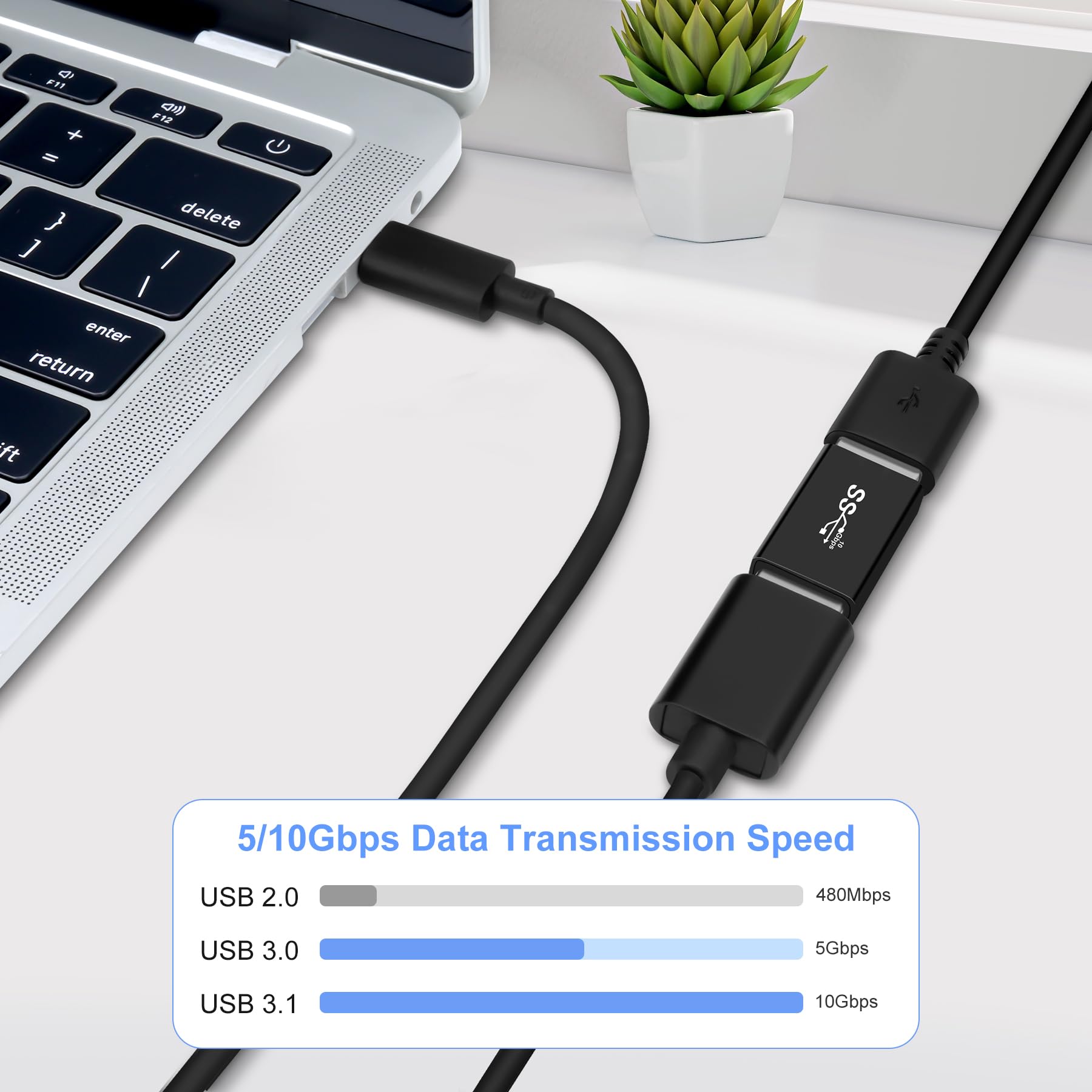 AIYEEN USB 3.0 Male to Female Adapter (2 Pack) - High Speed OTG USB A to A Connector, Data Transfer & Extension Cable for Laptop, PC, Hard Drive - Perfect for Office, Home & Travel Use