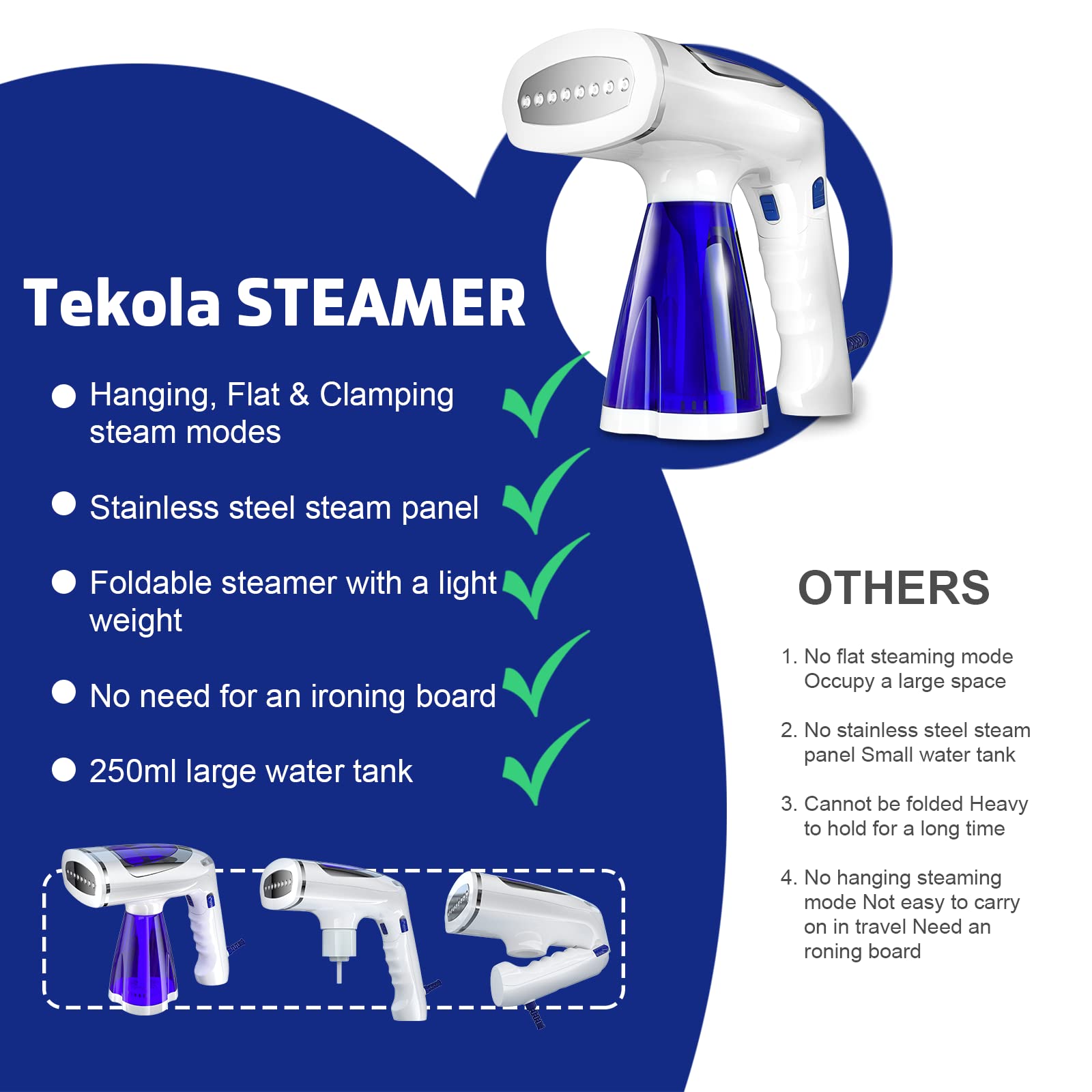 **Tekola 1600W Travel Garment Steamer - 250ml Large Water Tank, Fast Heat-Up, 3 Fabric Brushes & Wrinkle Remover - Perfect for Clothes, Suits, Dresses & Home/Office Use**