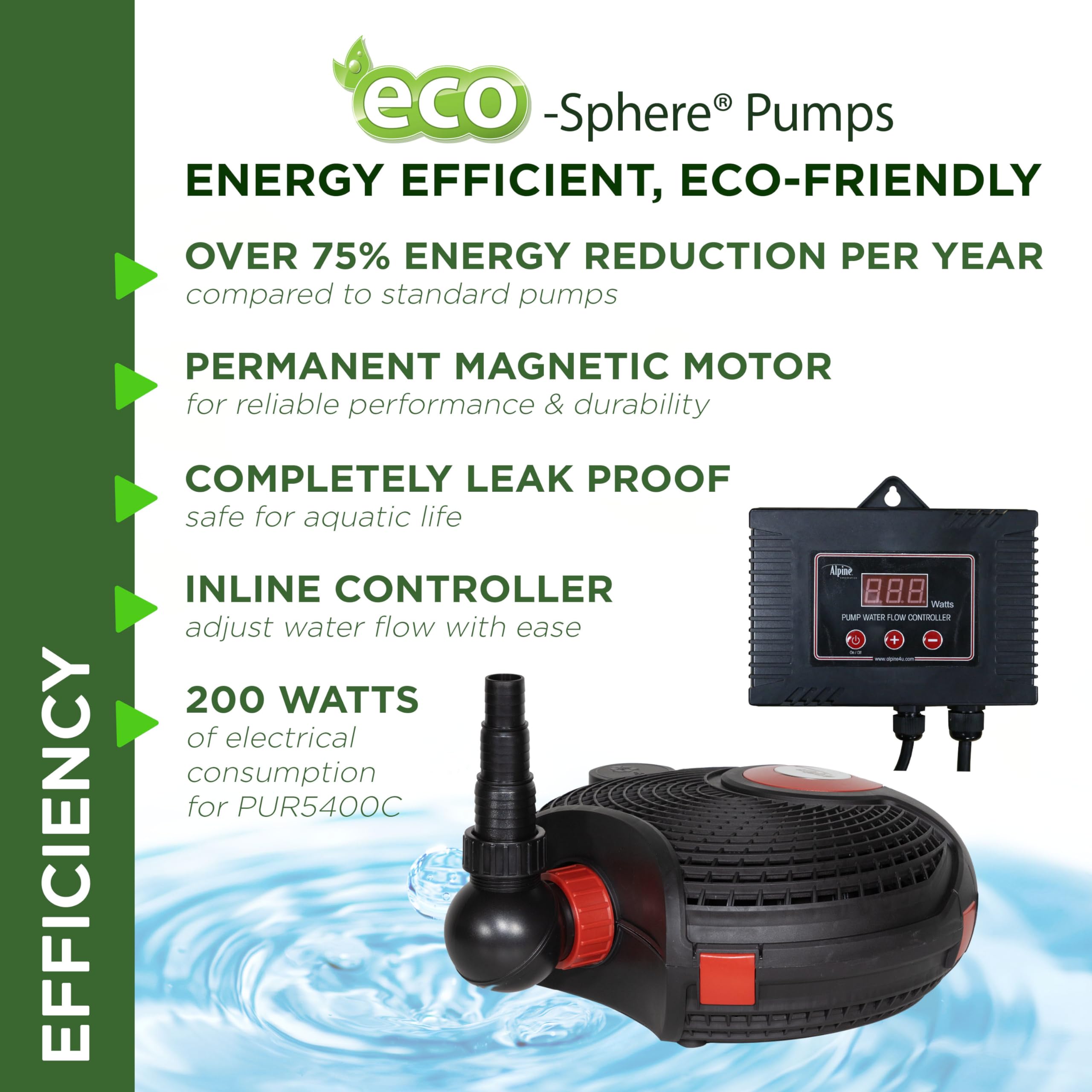 Alpine Corporation 5400GPH Energy Efficient Submersible Pond Pump with Digital Controller & 33ft Power Cord - Ideal for Garden Ponds, Waterfalls & Fountain Decorations