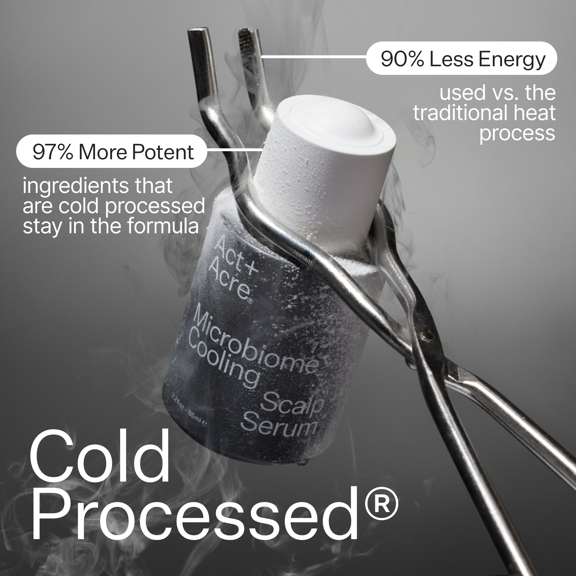 Act + Acre Microbiome Cooling Scalp Serum for Dry & Itchy Scalp - Soothing Treatment for Dandruff & Irritation - Perfect for Daily Hair Care Routine & Scalp Refreshment