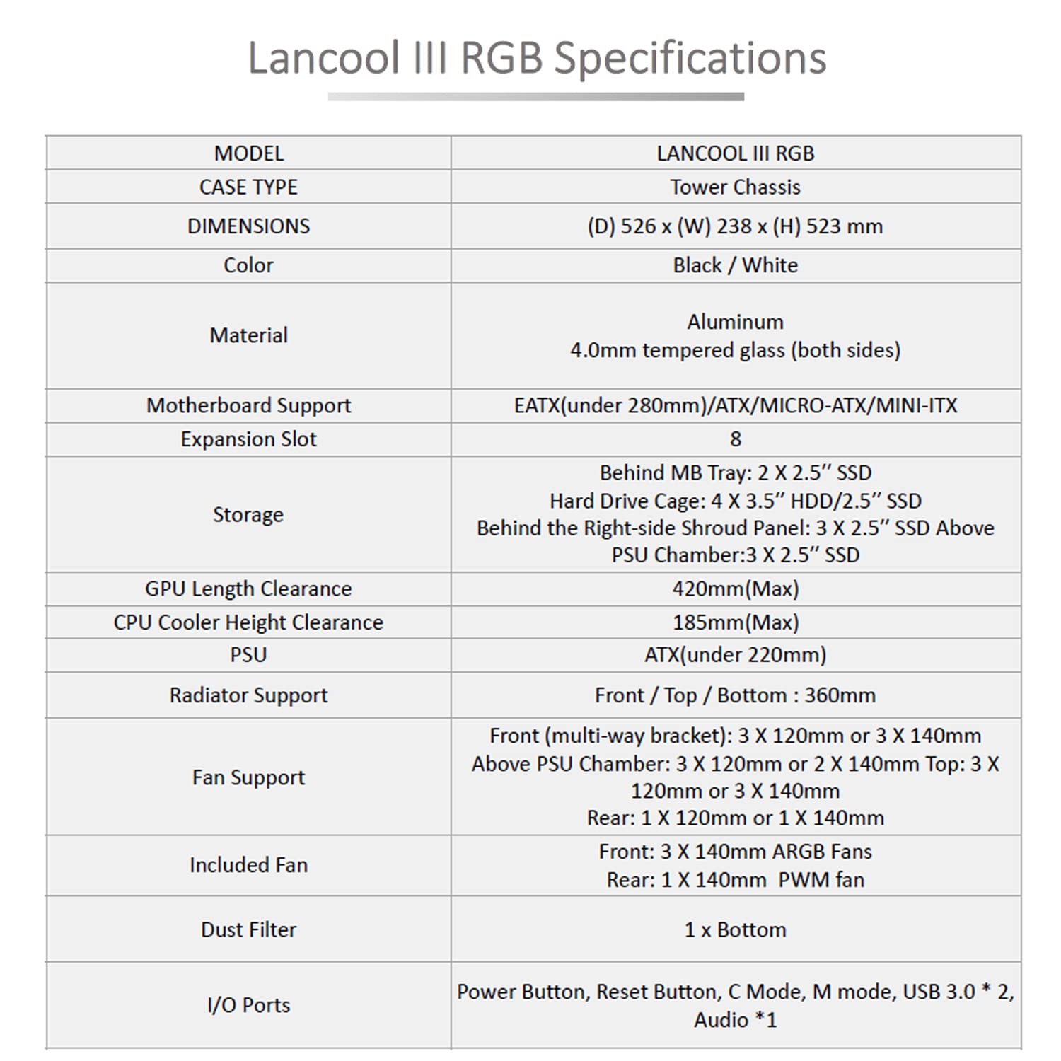 LIAN LI Lancool III RGB White Aluminum Gaming PC Case with 4×140mm PWM ARGB Fans, Tempered Glass Side Panel - Perfect for High-End Gaming Rigs & Custom Water Cooling Builds